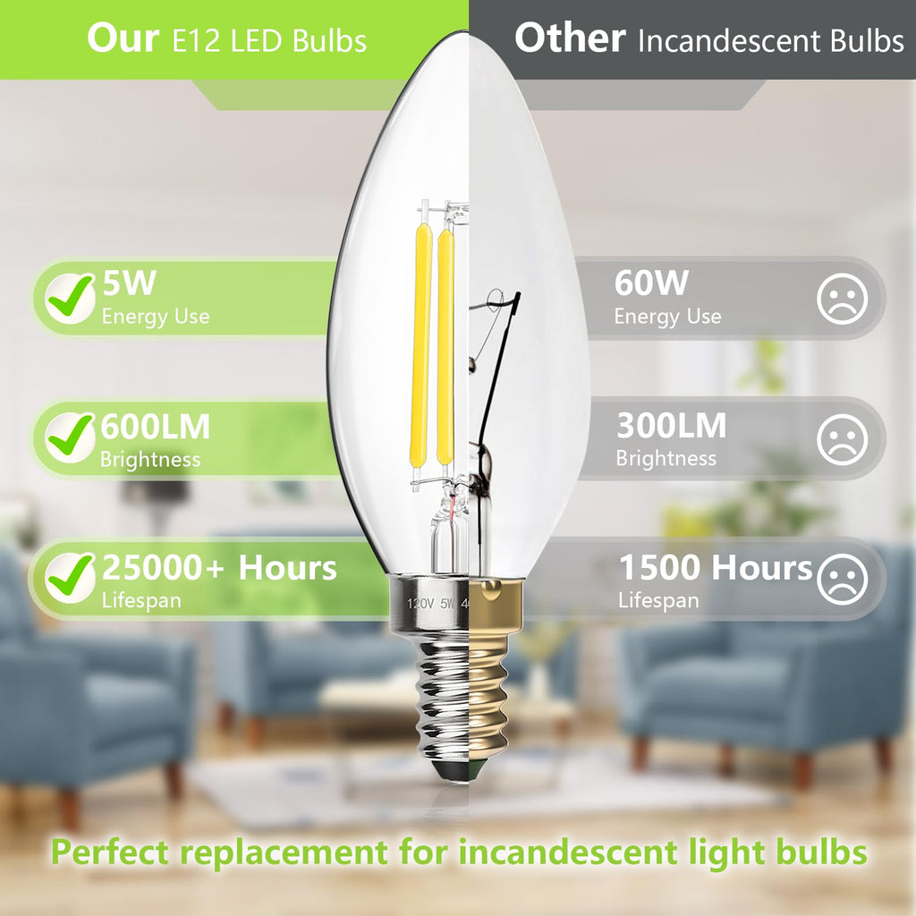 MAXvolador Dimmable E12 LED Candelabra Bulbs 60W Equivalent, Daylight White 5000K, 600LM Chandelier Light Bulb, B11 LED Candle Light Bulbs, 12 Pack
