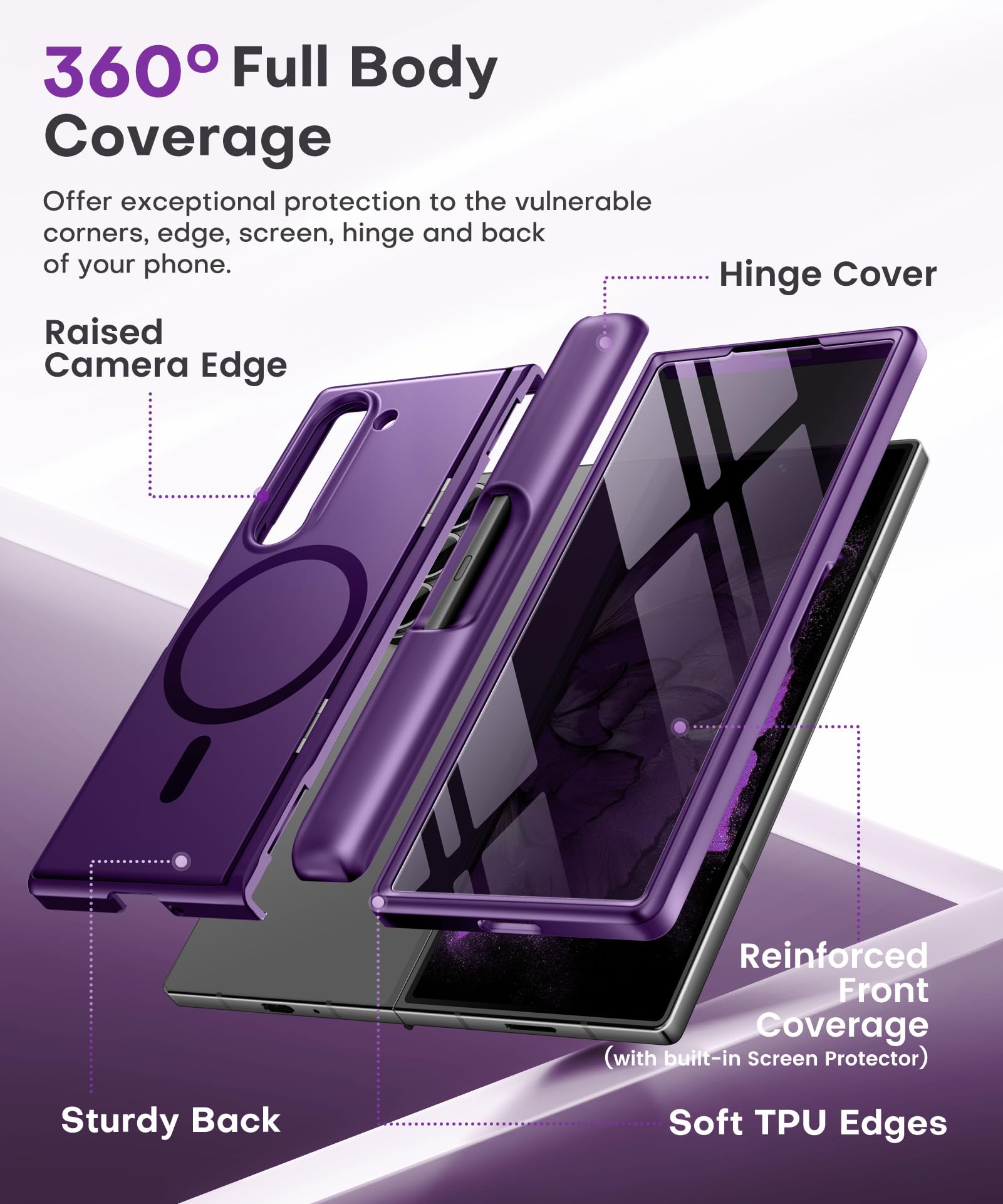 BERFY for Z Fold 6 Case with Screen Protector, [Compatible with MagSafe] Built-in Kickstand & S Pen Slot & Hinge Protection, Full Body Shockproof Phone Case for Samsung Galaxy Z Fold 6, Blue