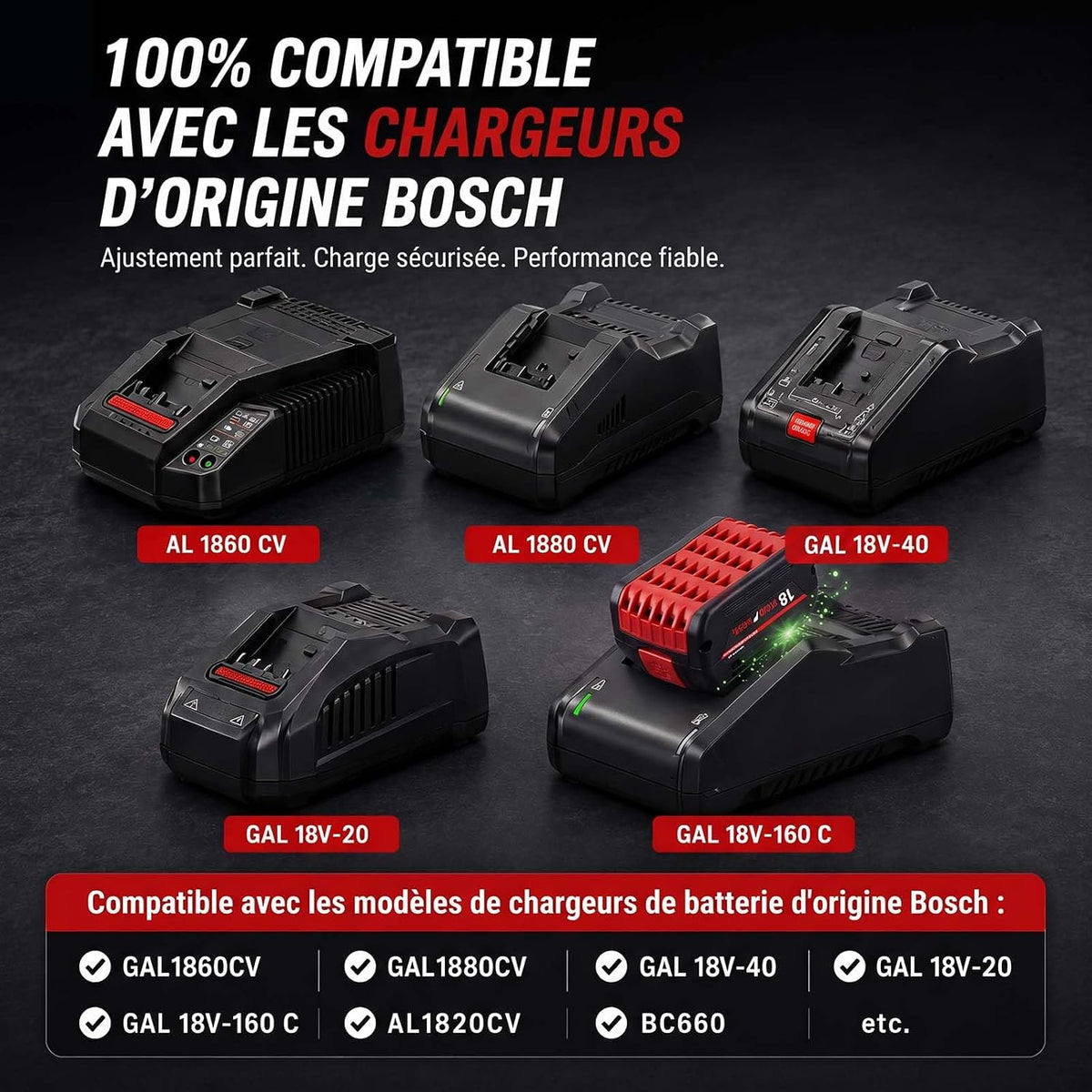 4.0Ah Replacement for Bosch 18V Battery BAT609 BAT618 BAT619G BAT610G BAT612, High Output Lithium-Ion Battery Compatible with Bosch 18 Volt Cordless Power Tools Drills & Original Chargers