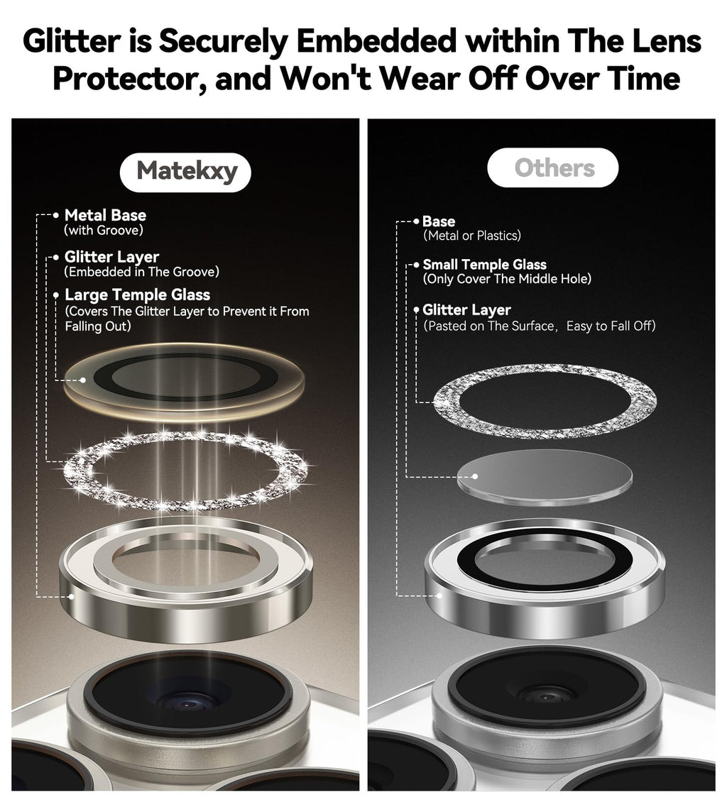 Matekxy Glitter Camera-Lens Protector for iPhone-16 Pro-Max - 16 Pro Anti-Scratch Tempered Glass with Aluminum Edging, Cute Girly Metal Individual Bling Ring Cover for Women, Black Titanium