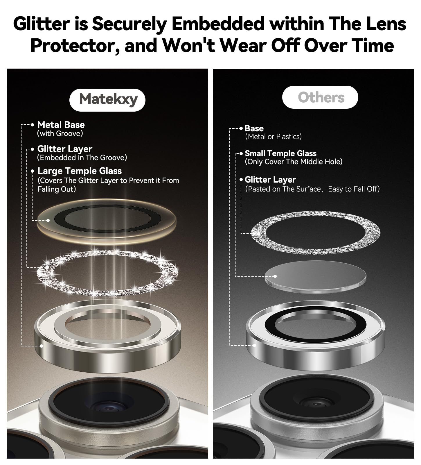 Matekxy Glitter Camera-Lens Protector for iPhone-16 Pro-Max - 16 Pro Anti-Scratch Tempered Glass with Aluminum Edging, Cute Girly Metal Individual Bling Ring Cover for Women, Black Titanium