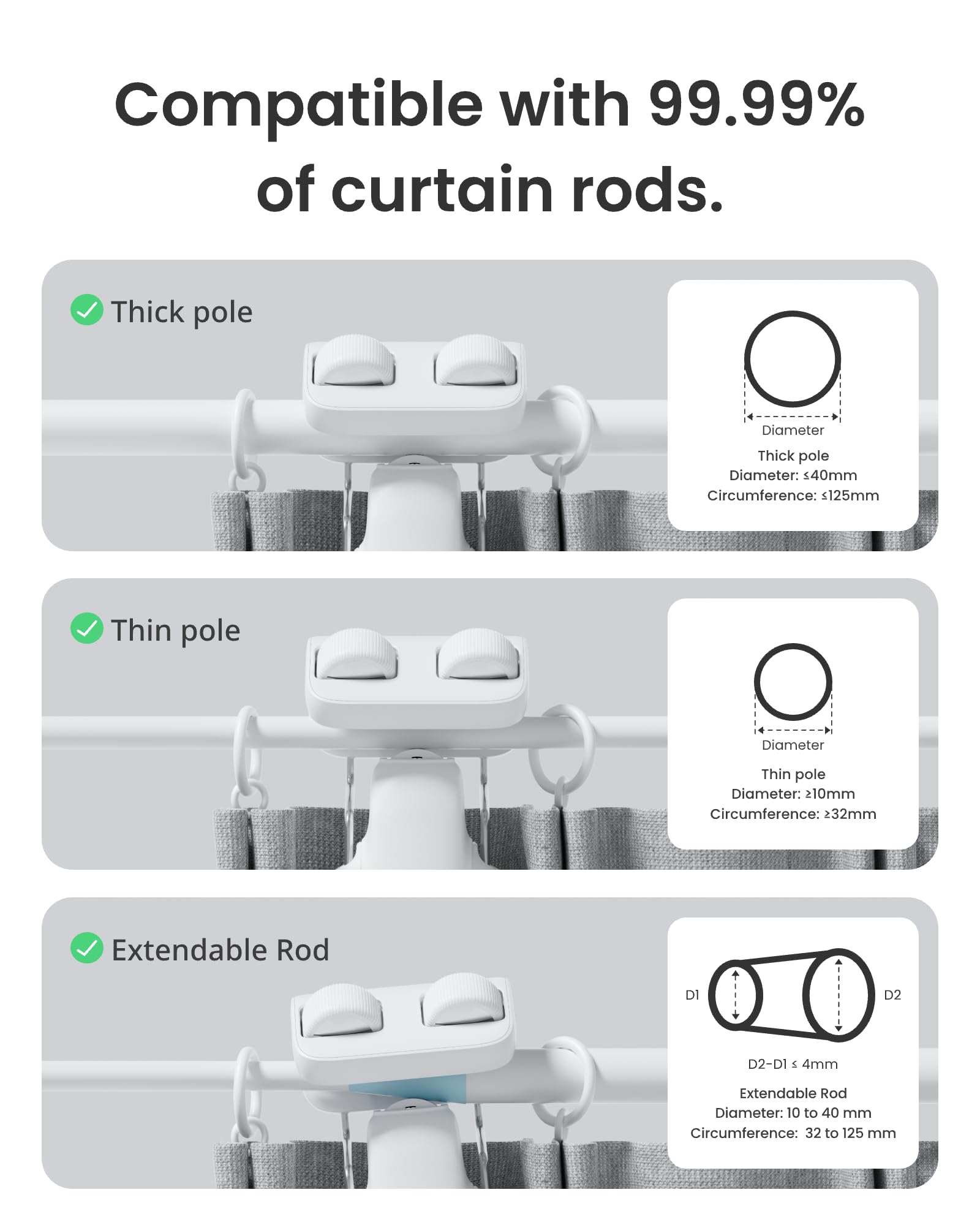SwitchBot Smart Automatic Curtain Opener 2 Packs with Hub3 - Bluetooth Remote Control with App/Timer, High-Performance Motor, Unlimited Power, Add Hub to Compatible with Alexa, Google Home, HomeKit