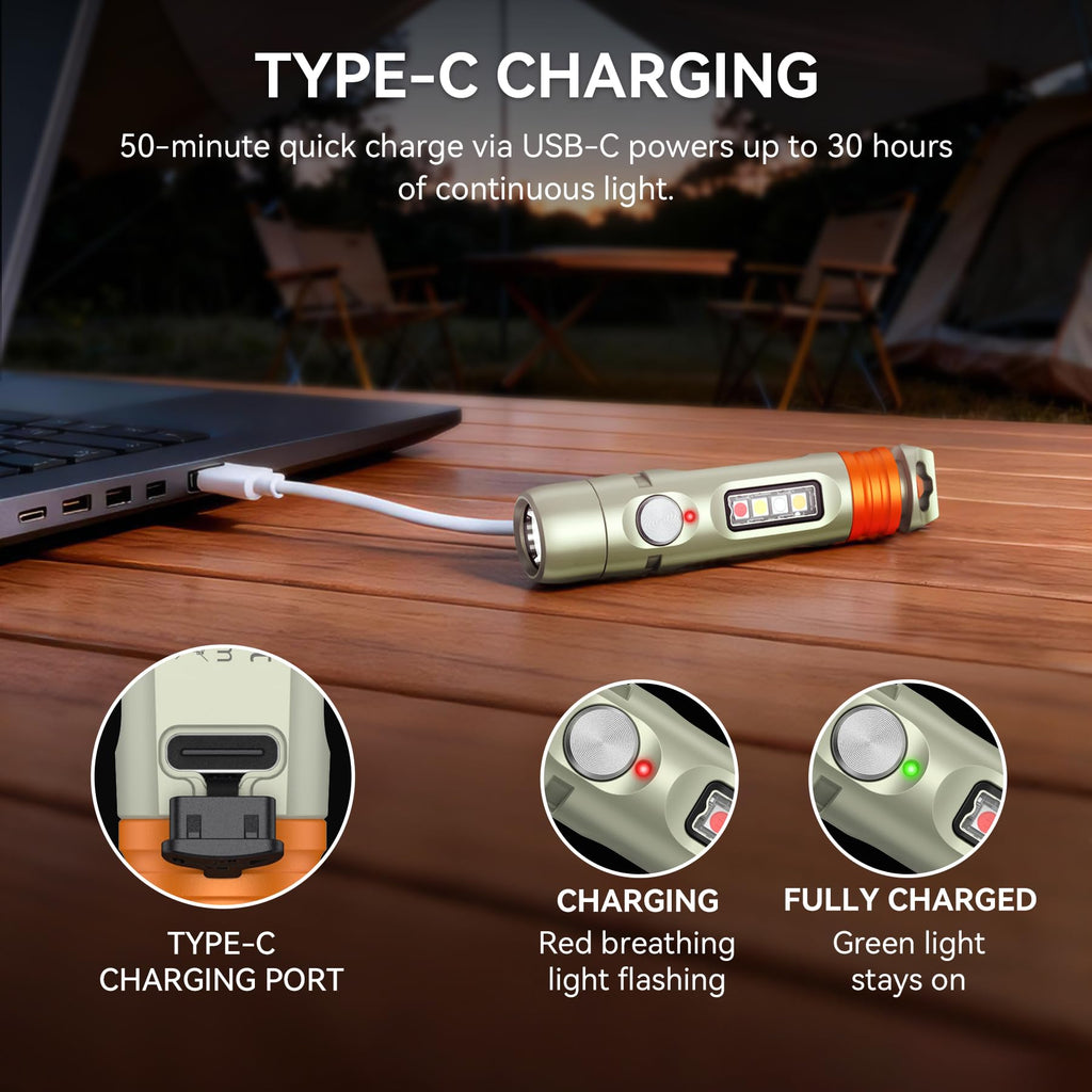 S15PRO-TK 7075 Aluminum Keychain Flashlight Rechargeable, 750 Lumens EDC Mini Flashlight, Pocket Light with 5 Side Light + Screwdriver & Quick-Release Tail Cap for Emergencies, Maintenance, Khaki