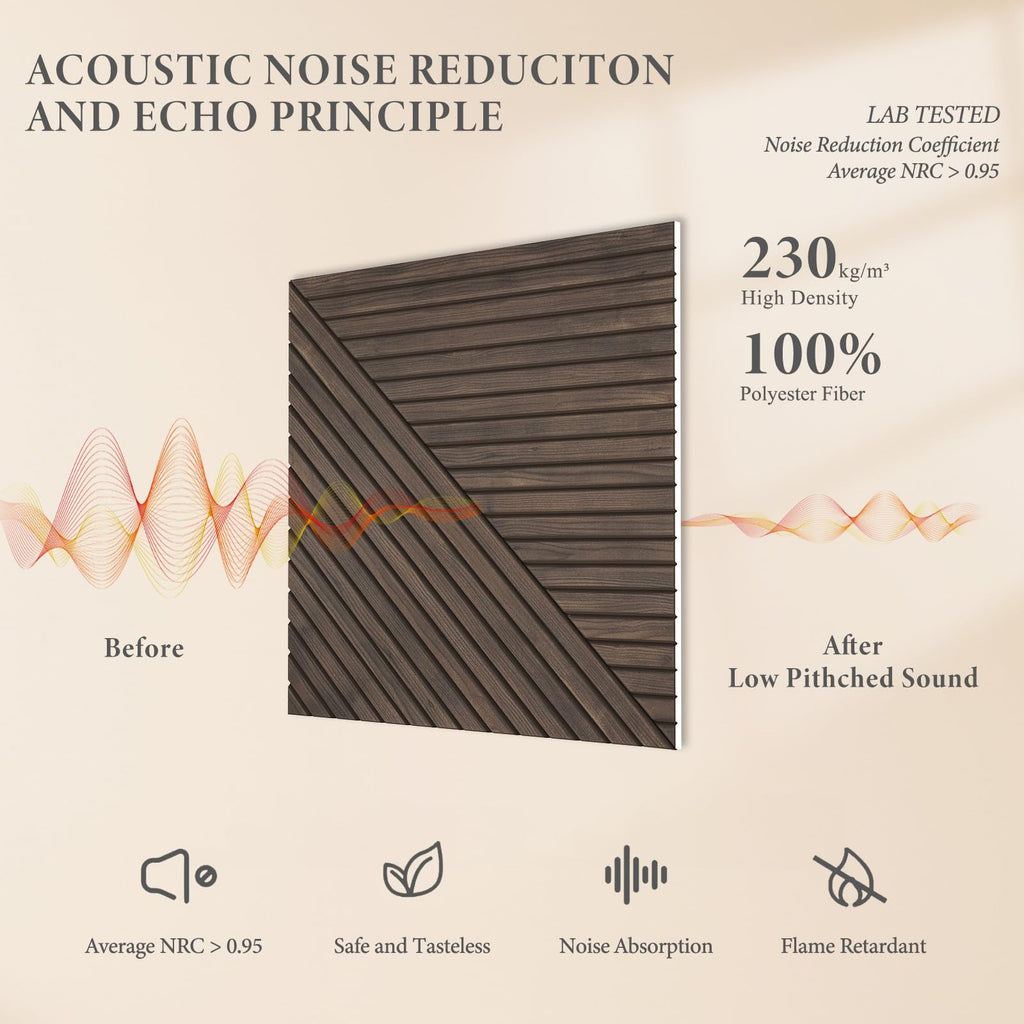 JBER 6 Pack Art Acoustic Panels, 47.2×27Inches Soundproof Wall Panels, Large Self-Adhesive Wall Panels, Decorative Sound Absorbing Panels, Sound Panels for Recording Studio(Black Gold Marble)
