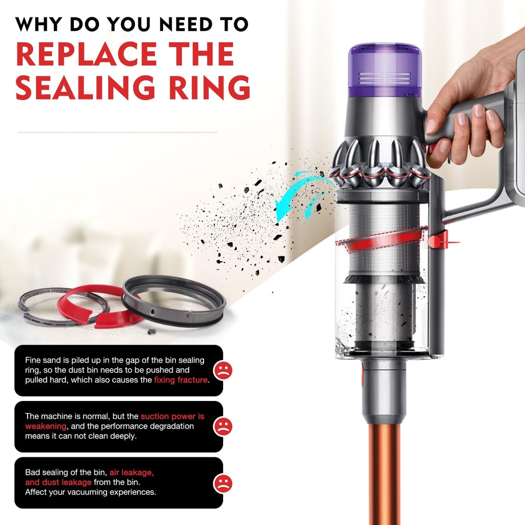 Dust Bin Part Sealing Ring Replacement Compatible with Dyson Cyclone V10 SV12 Vacuum Cleaner Dirt Cup Part Dust Bucket Bin Sealing Ring Assembly