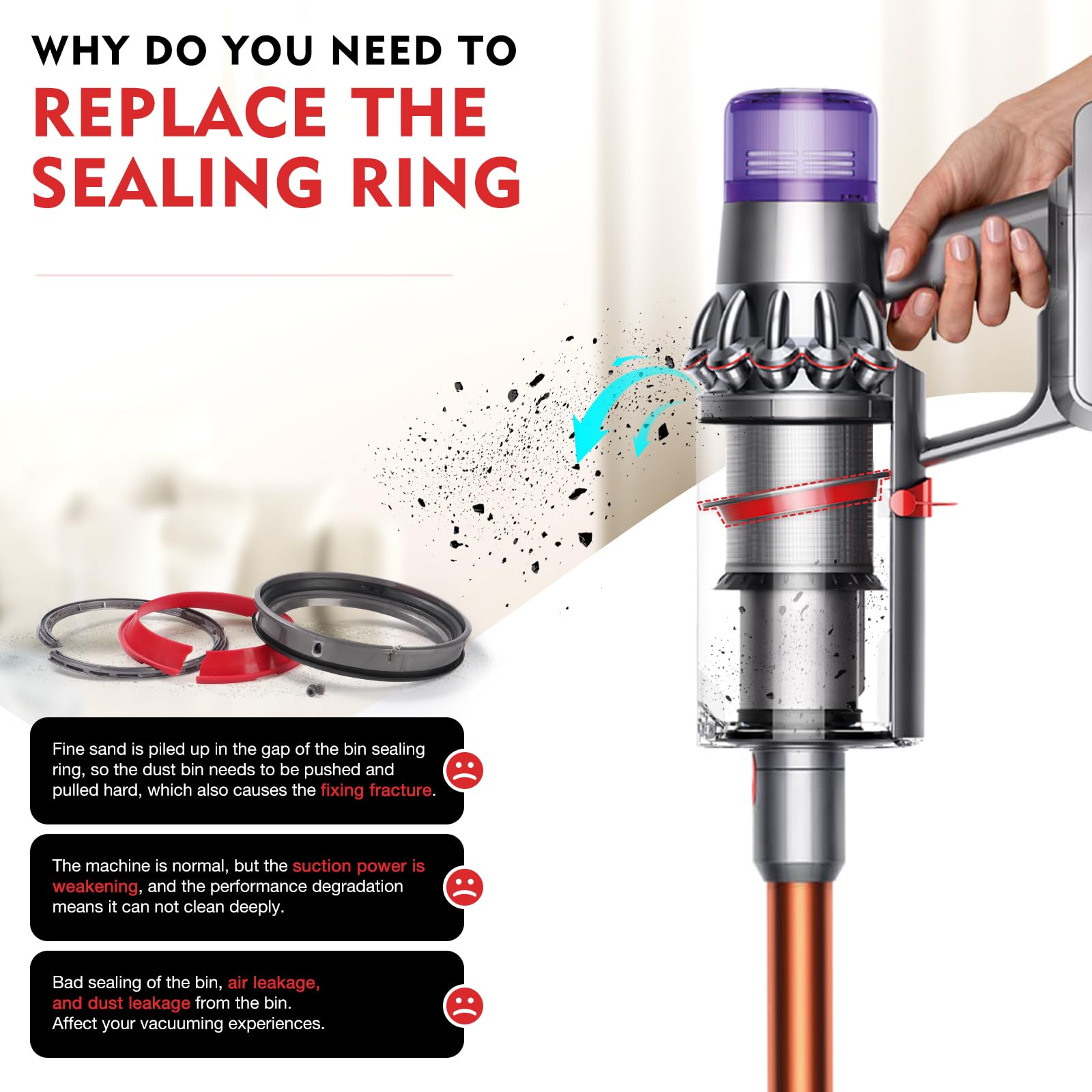 Dust Bin Part Sealing Ring Replacement Compatible with Dyson Cyclone V10 SV12 Vacuum Cleaner Dirt Cup Part Dust Bucket Bin Sealing Ring Assembly