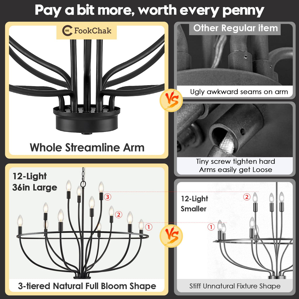 Black Chandelier 6-Light Dining Room Chandelier Kitchen Chandeliers Over Table Round Living Room Chandelier Light Fixture for Bedroom, Kitchen, Foyer