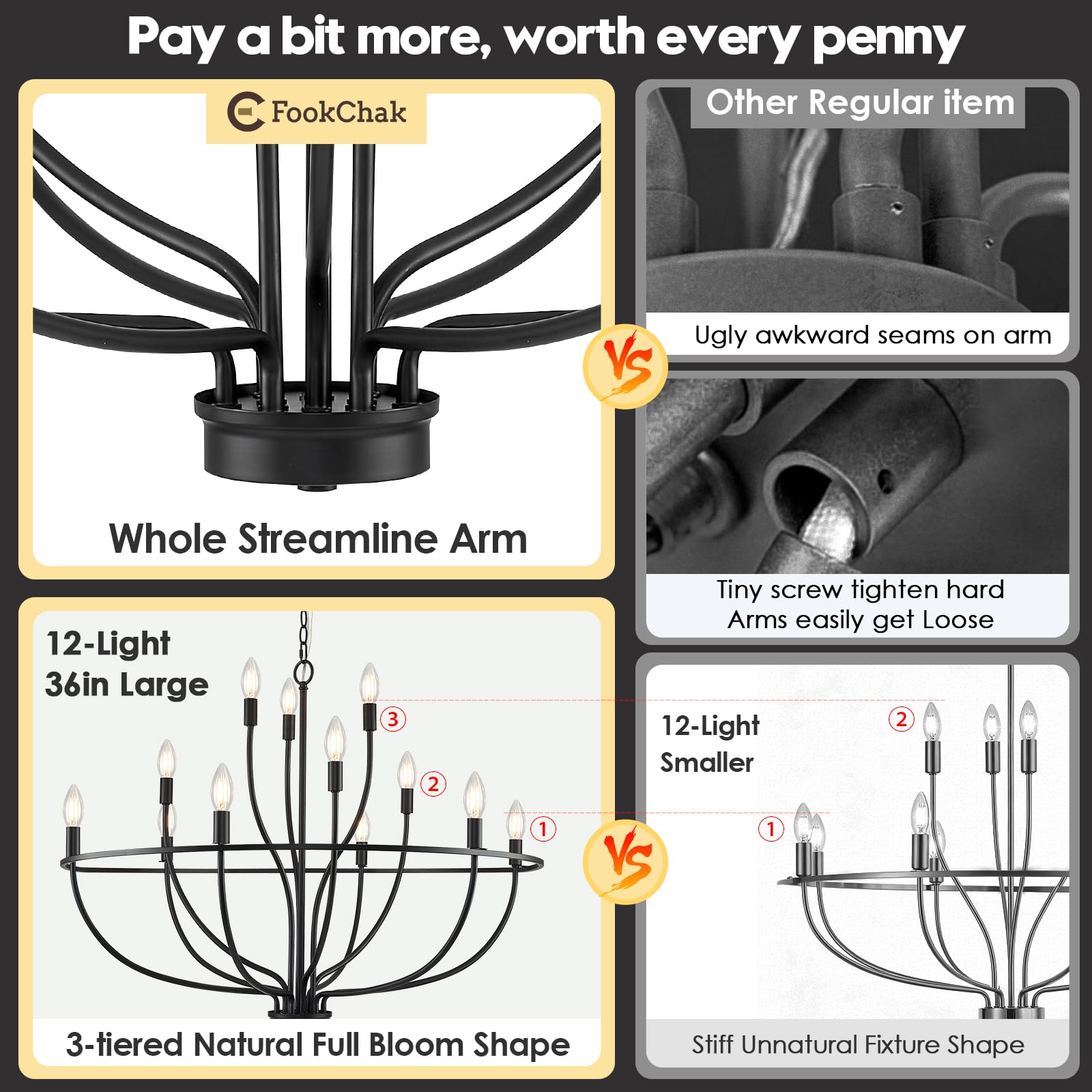 Black Chandelier 6-Light Dining Room Chandelier Kitchen Chandeliers Over Table Round Living Room Chandelier Light Fixture for Bedroom, Kitchen, Foyer