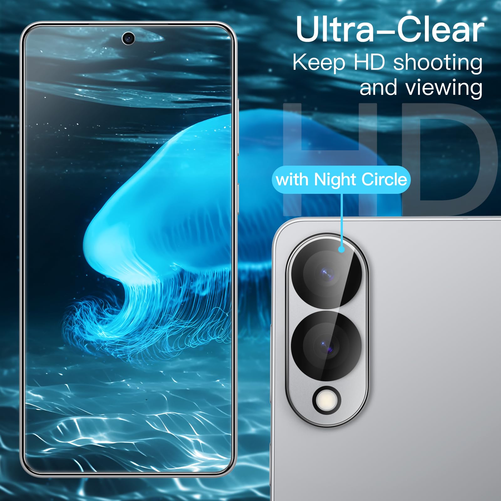 JETech Screen Protector for Samsung Galaxy S20 FE 6.5-Inch with Camera Lens Protector, Tempered Glass Film, Fingerprint ID Compatible, HD Clear, 2-Pack Each