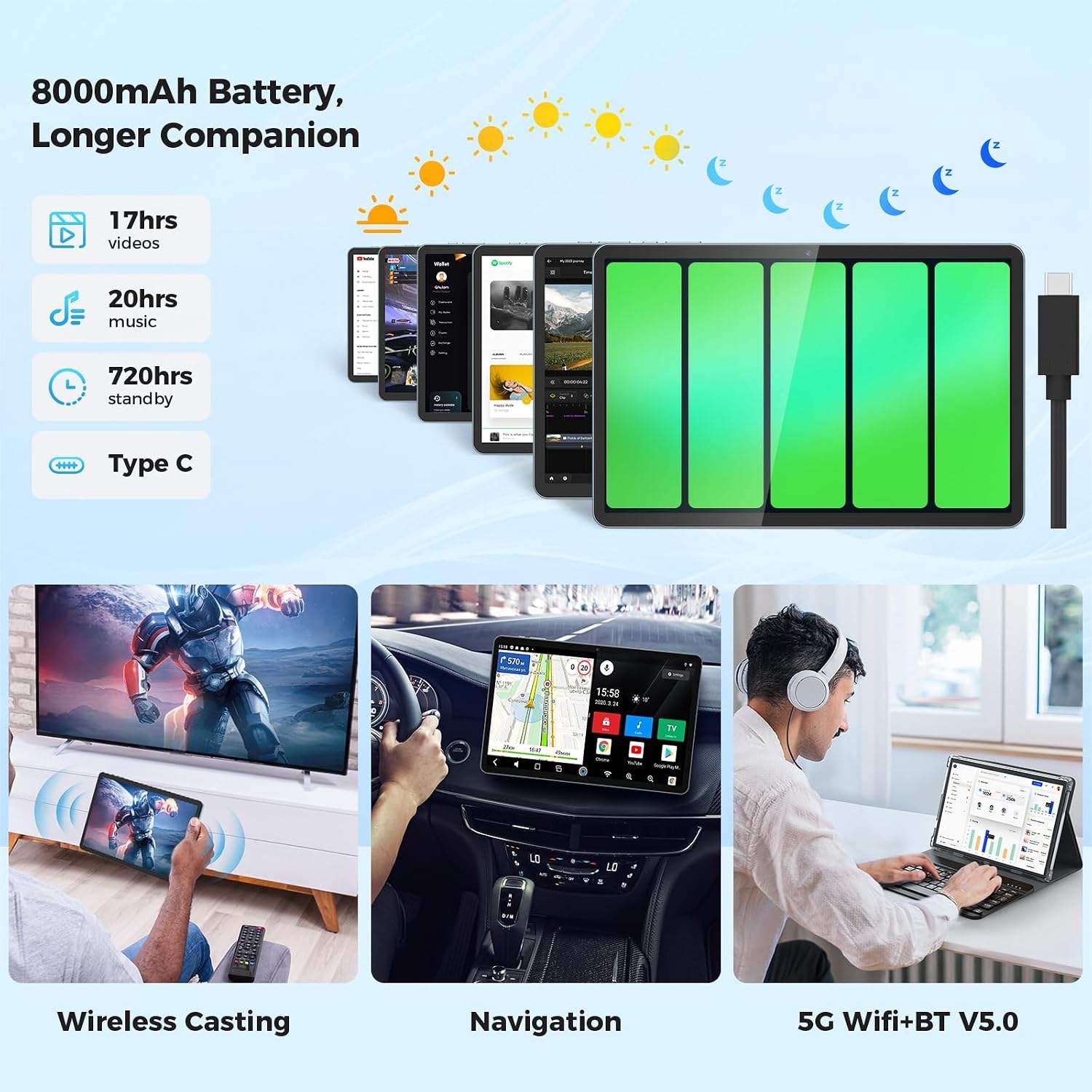 HISORL Android Tablet with Keyboard, Android 15 Tablet 10 inch with 24GB+128GB, 1TB Expand, 8-Core, 8000mAh, 5G WiFi, Widevine L1, GMS, with Case, Keyboard, Mouse, Stylus(Green)
