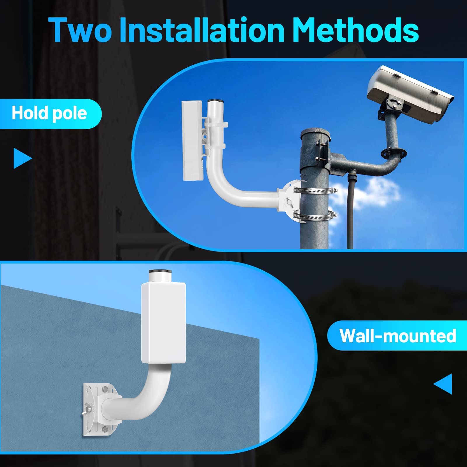 UeeVii Universal Wireless Bridge Bracket Mount, Pole and Wall-Mounted Mount for Outdoor Point to Point AP Access Point Client Bridge CPE