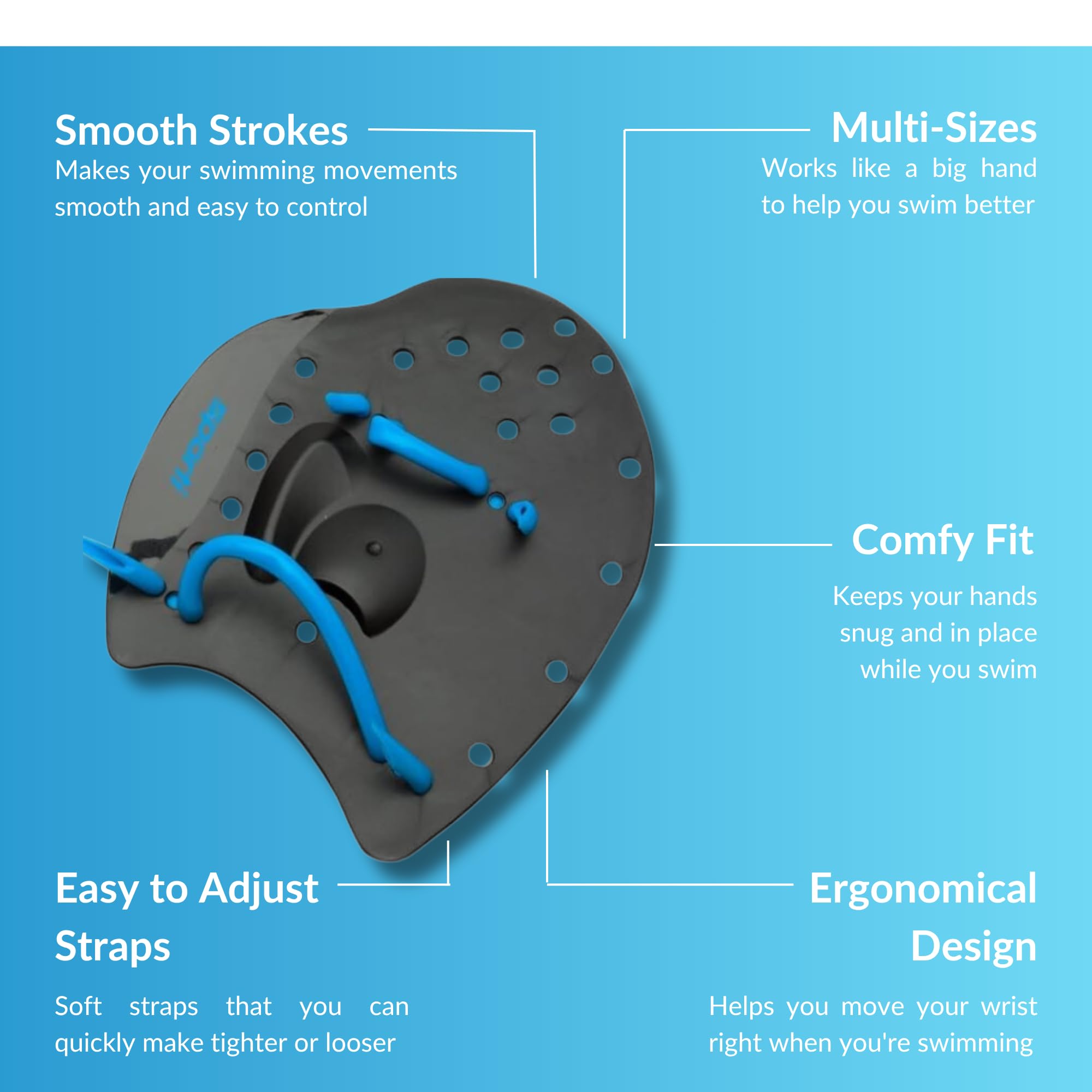 𝗦𝗽𝗼𝗿𝘁𝗶 Power Swim Paddles for Lap Swimming - Adjustable Straps - Lap Swimming Gears - Hand Paddles for Adults & Kids