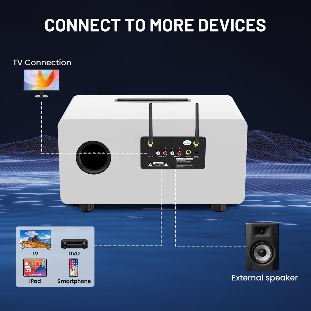 RHM K222 Karaoke Machine for Smart TV with Optical Input–Ultra-Low Latency, 3-Mic Support, 90FT Range, 70W Rich Stereo Sound, Voice Beautifier, Bluetooth/RCA, Perfect for Family Parties