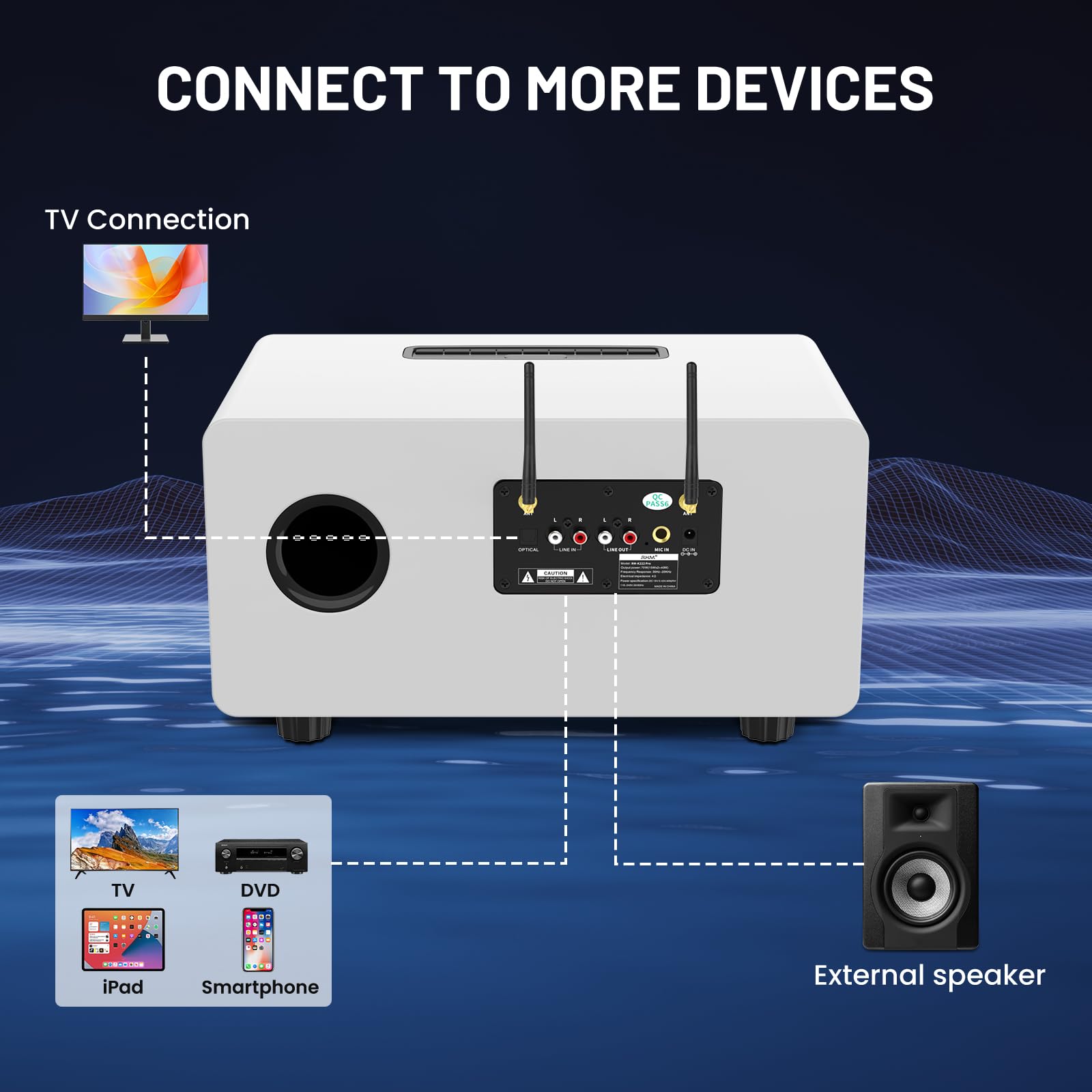 RHM K222 Karaoke Machine for Smart TV with Optical Input–Ultra-Low Latency, 3-Mic Support, 90FT Range, 70W Rich Stereo Sound, Voice Beautifier, Bluetooth/RCA, Perfect for Family Parties