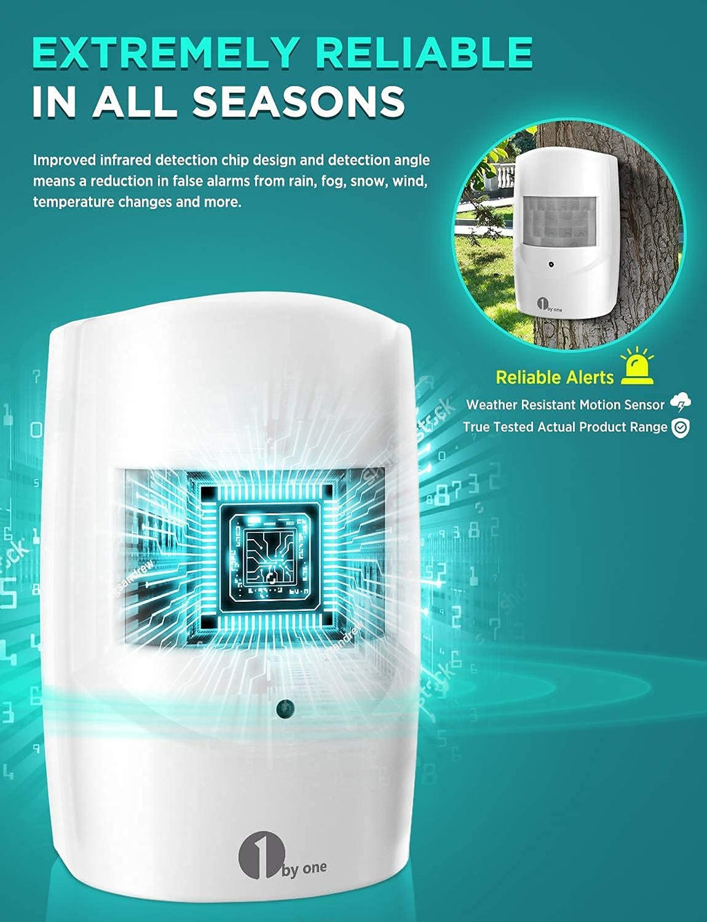 Driveway Alarm Wireless Outside, 1 BY ONE Motion Sensor Alarm 1000ft/300m Range Extra Loud Chimes Security Alarm System with 1 Receiver 2 Weatherproof Infrared Sensors Protect Indoor/Outdoor Property
