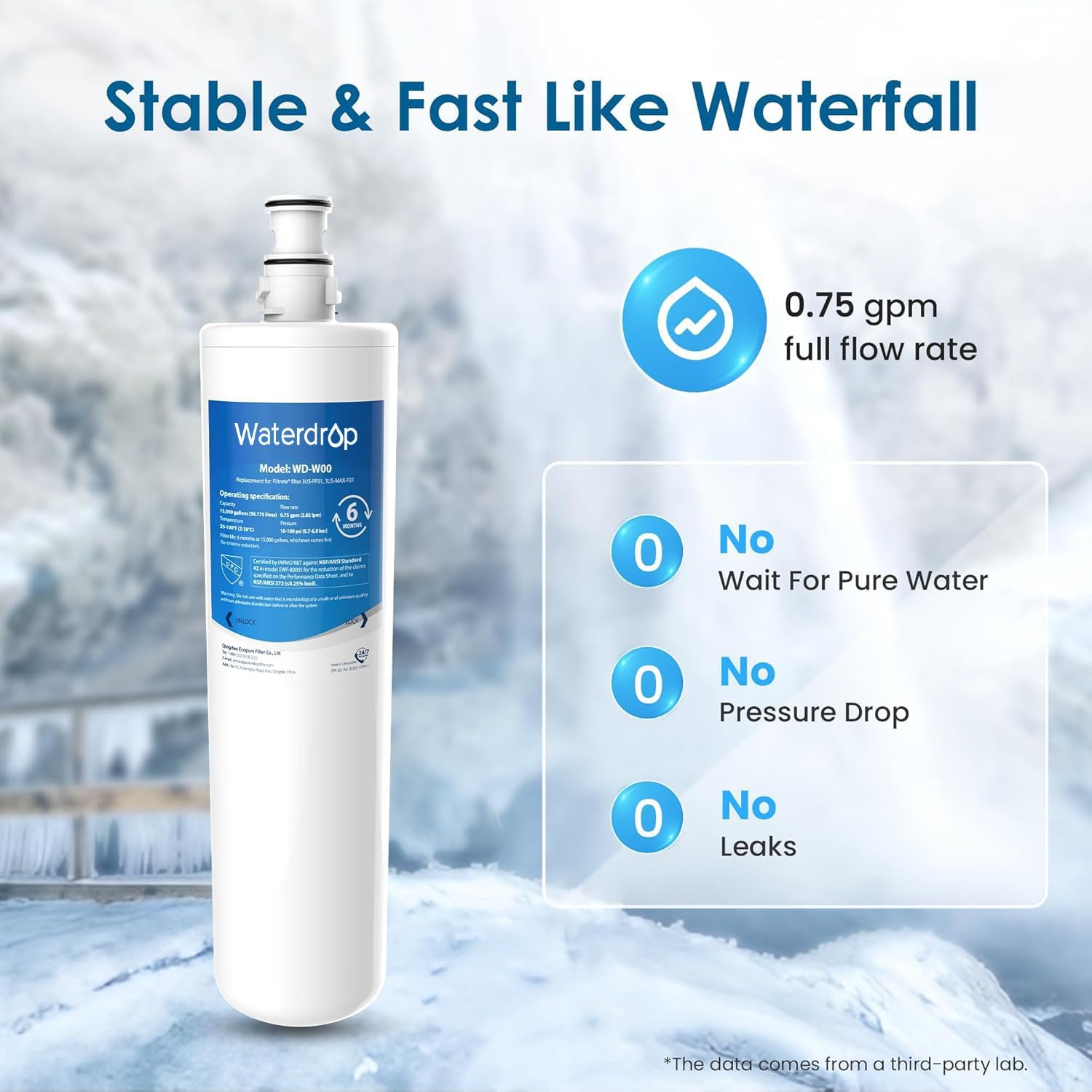 Waterdrop 3US-MAX-F01 3US-PF01 Maximum Under Sink Water Filter, Replacement for Filtrete® Advanced 3US-PF01, 3US-MAX-F01, 3US-PS01, 3US-MAX-S01, Manitowoc K-00337, K-00338, NSF/ANSI 42 Certified