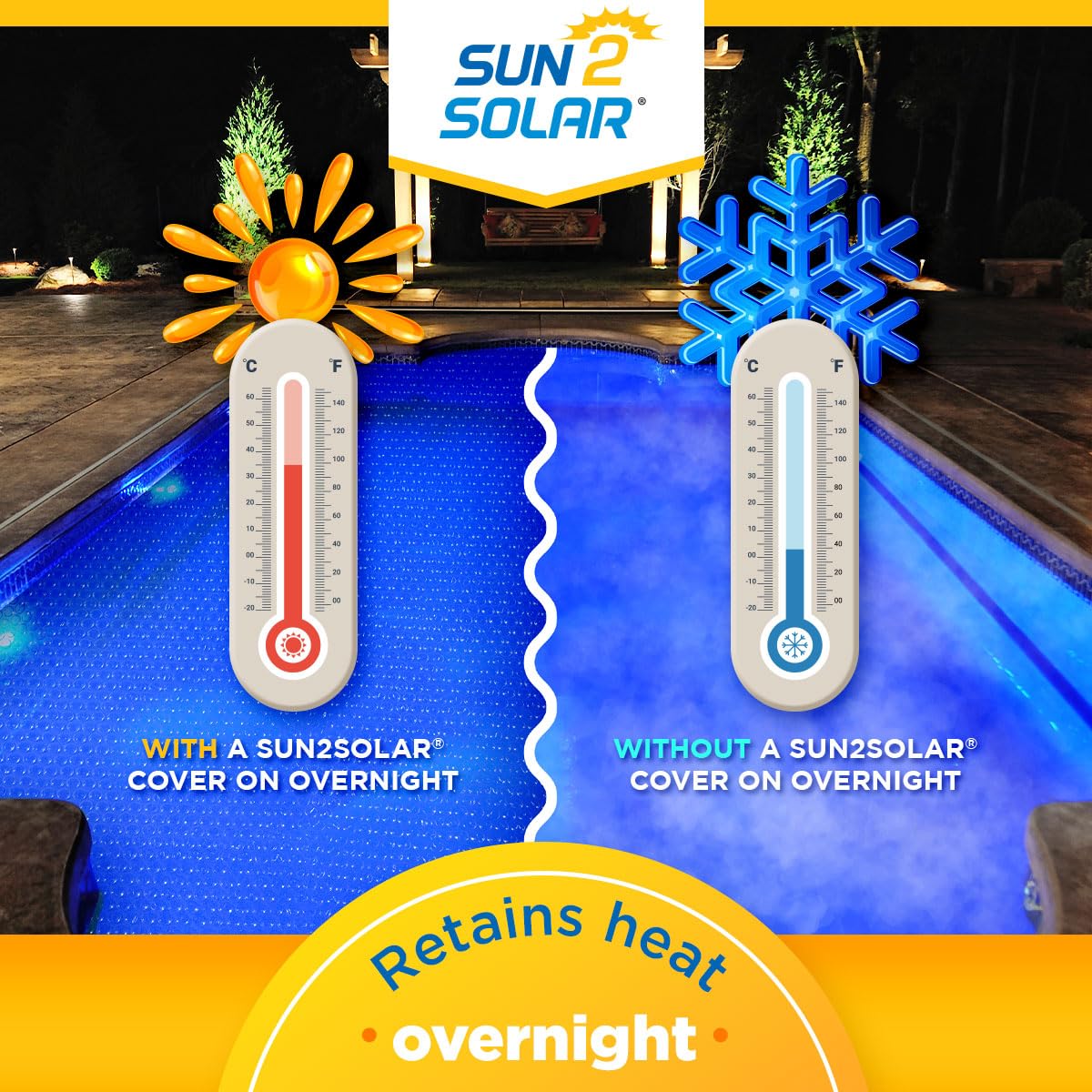Sun2Solar Blue 10 ft x 15 ft Oval Pool Solar Cover | 8 Mil | Heat Retaining Blanket for Inground and Above Ground Swimming Pools | Harness The Sun's Energy to Heat Pool | Bubble Heating Blankets