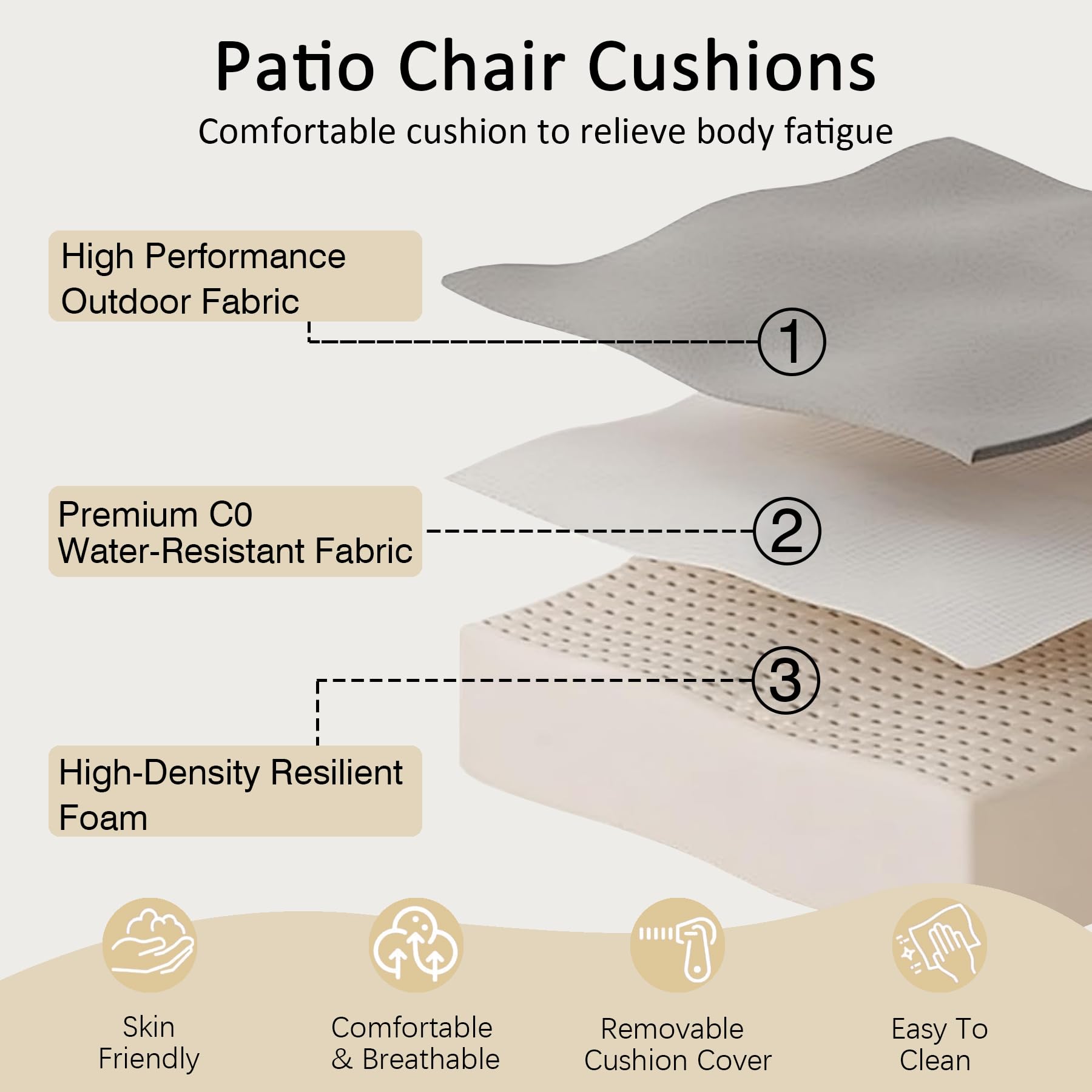 COZYVIDA 5.1" Thick Outdoor Patio Cushions Set of 2, 22"x24"x5.1" Seat, C0 Water-Resistant Breathable Fabric, UV-Resistant 1000+ Hrs, 35D Foam with Recycled Fiber Fill,Beige