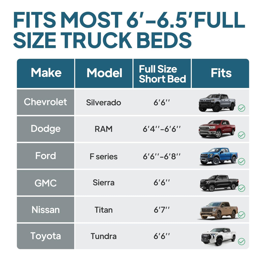 Lost Horizon Truck Bed Camping Air Mattress with Foam, Self Inflating Sleeping Pad for Tacoma 5FT with Pump Sack, 4.5" Thick