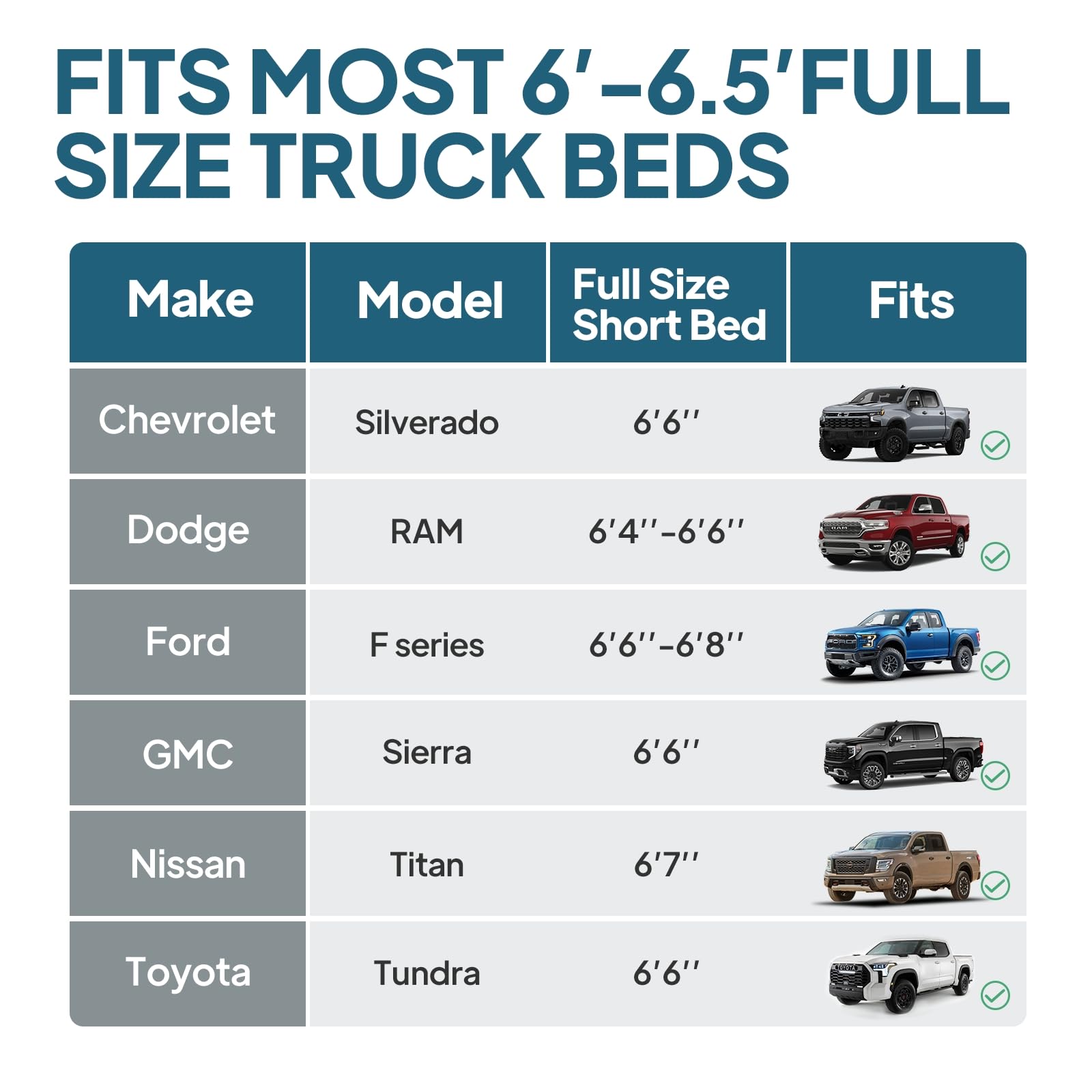 Lost Horizon Truck Bed Camping Air Mattress with Foam, Self Inflating Sleeping Pad for Tacoma 5FT with Pump Sack, 4.5" Thick