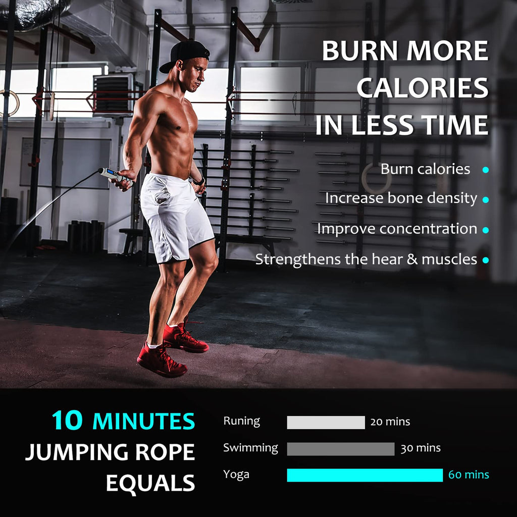 Jump Rope, H Handio Jump Rope with Counter, Workout Jumping Rope with Steel Ball Bearings, Adjustable Length Speed Skipping Rope for Men Women Kids Home Gym, Crossfit, Fitness Exercise