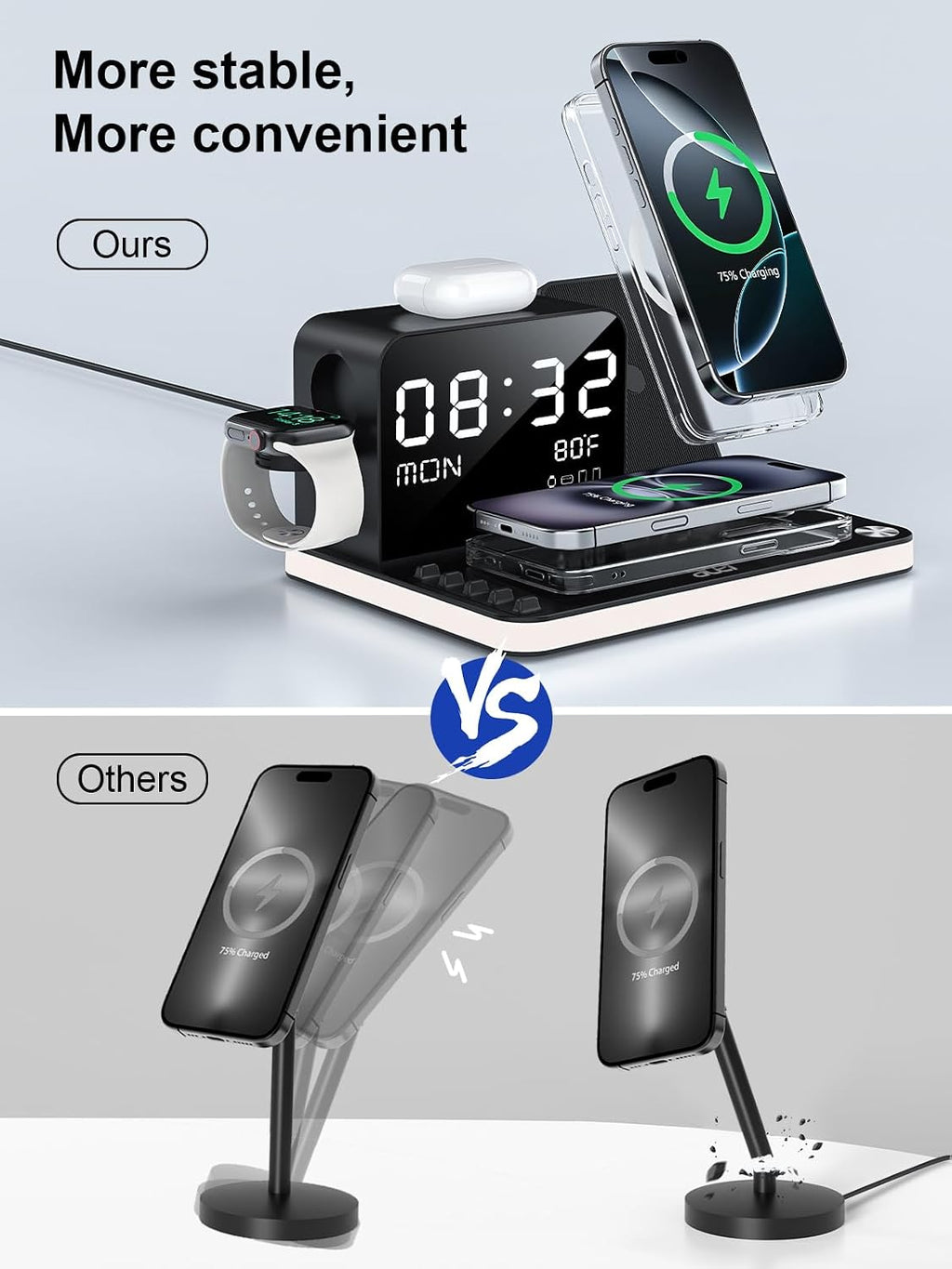 7 in 1 Wireless Charging Station for Apple Device Wireless Charger with Night Light Bluetooth TimeSync Temperature 33W Fast Charger for iPhone 17/16/15/14/13 Pro Max Android Phone Airpods Apple Watch