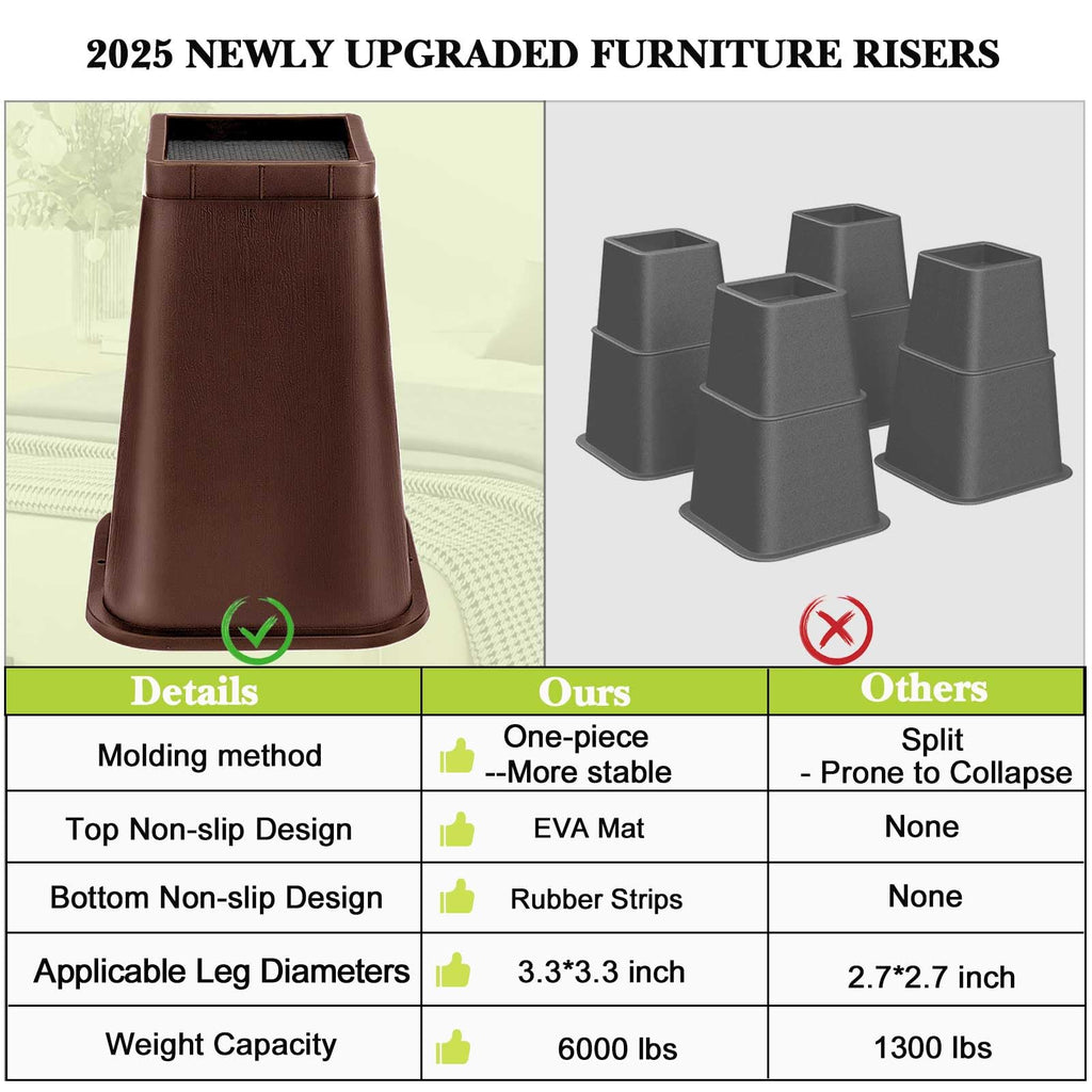 12 Pack Furniture Risers 1 Inch, Adjustable Bed Risers Heavy Duty for Table Desk Couch Chair Sofa Cabinet Bed Frame Dorm, Square Stackable Table Leg Risers Lift Height 1", 2" or 3", Black