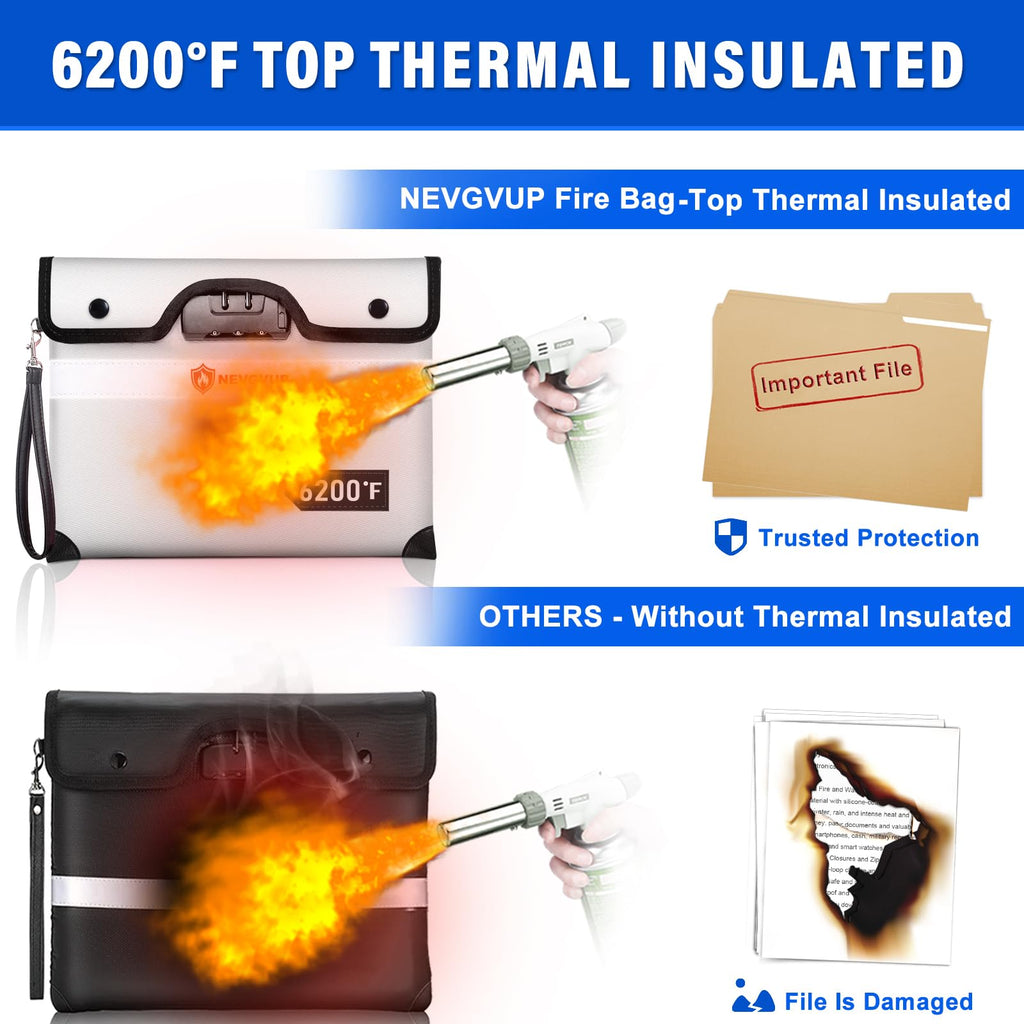 Fireproof Money Bag 4200°F - Heat Insulated, 9.8 x 6.5" Small Fireproof Document Bags with Waterproof Zipper, Fire proof Bag with Reflective Strip and Fireproofs Edeging, Fire Pouch Set for Valuables