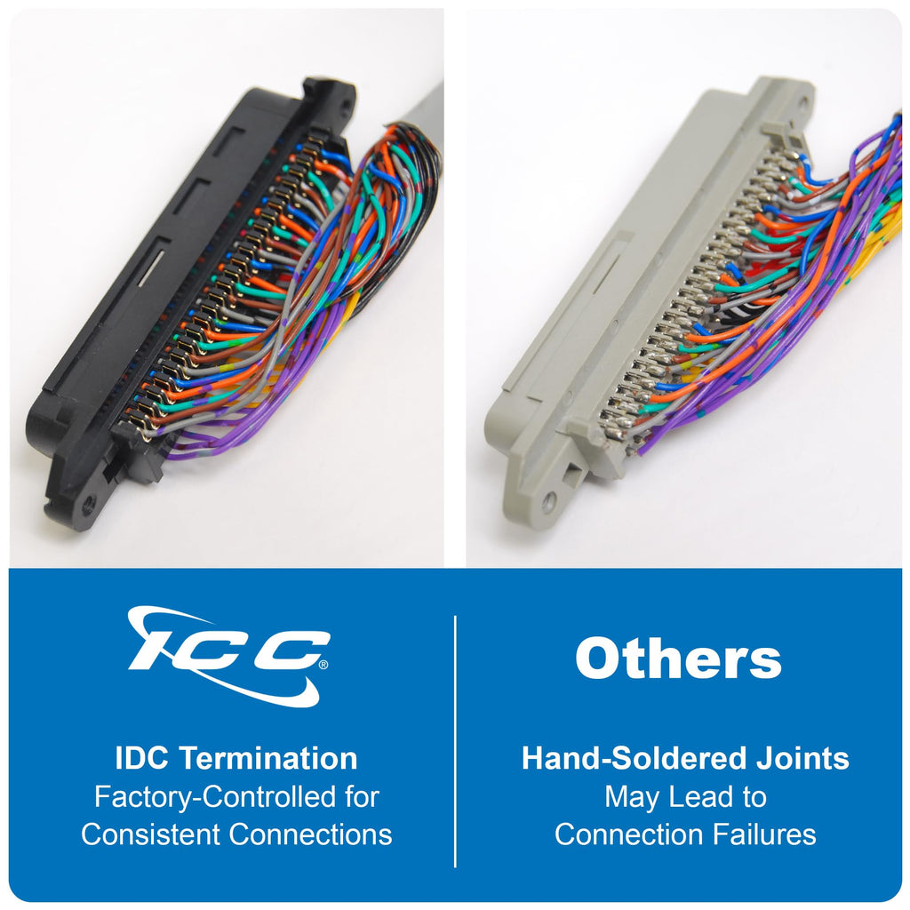 ICC Female to Female 25 Pair Telco Cable 5ft - Cat3 24AWG, 100% Solid Pure Copper, Gray Riser CMR Cable with 90 Degree 50 Pin Telco Connector for Voice and Low Data PBX Applications, 5 Feet