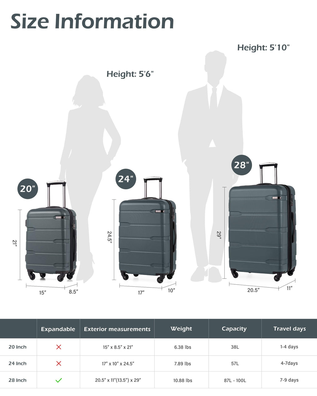 Coolife Carry On Luggage 22x14x9 Airline Approved Hardside PC+ABS Suitcase with TSA Lock, Lightweight Rolling Travel Luggage with Spinner Wheels(Black Brown, 20in)