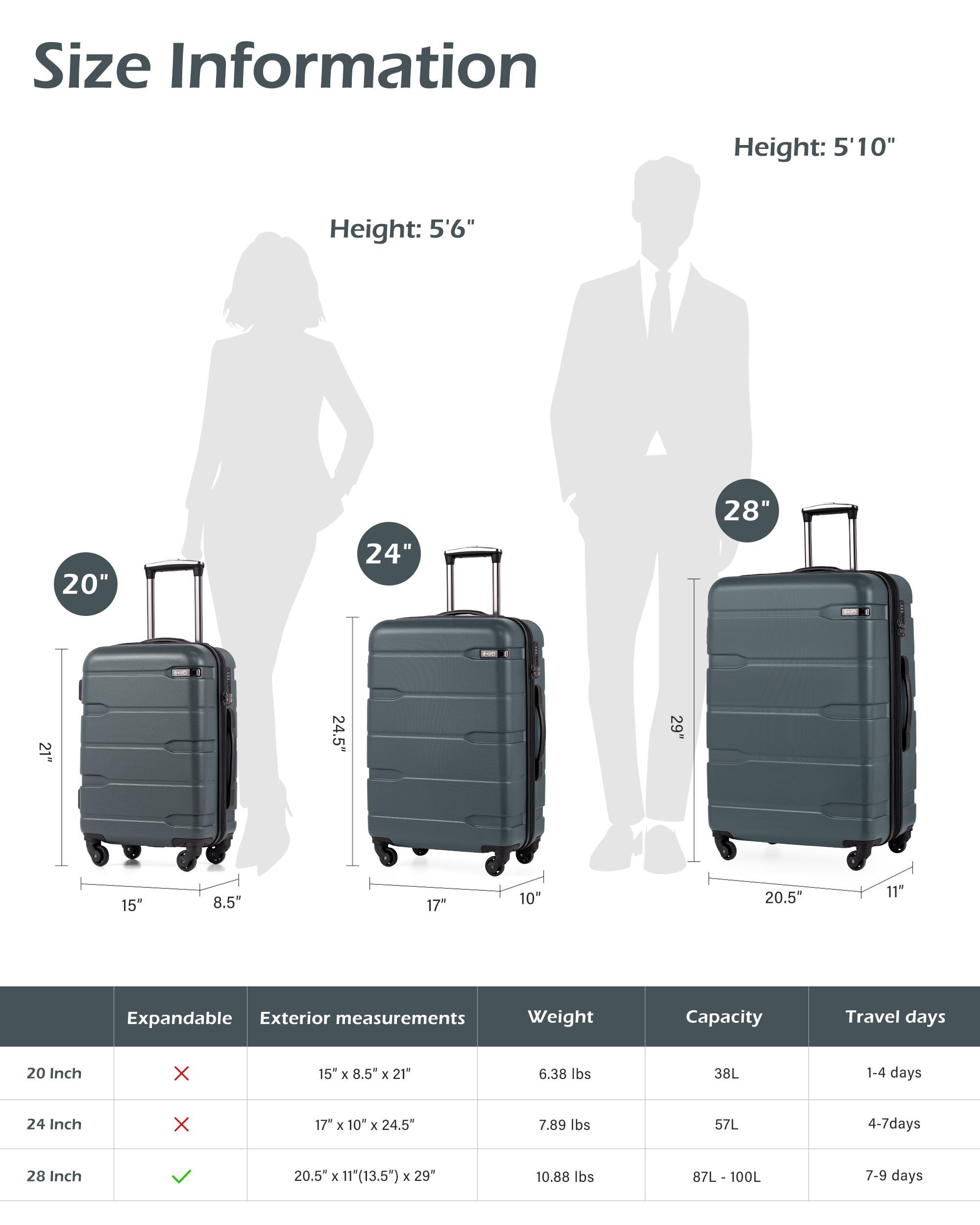 Coolife Carry On Luggage 22x14x9 Airline Approved Hardside PC+ABS Suitcase with TSA Lock, Lightweight Rolling Travel Luggage with Spinner Wheels(Black Brown, 20in)