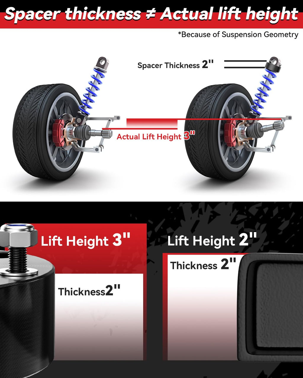 PROEZE 1.5" Front Leveling Lift Kits for 2004-2024 F150 2003-2018 Expedition 2005-2008 Mark LT, 1.5'' Forged Front Strut Spacers Lift Kits