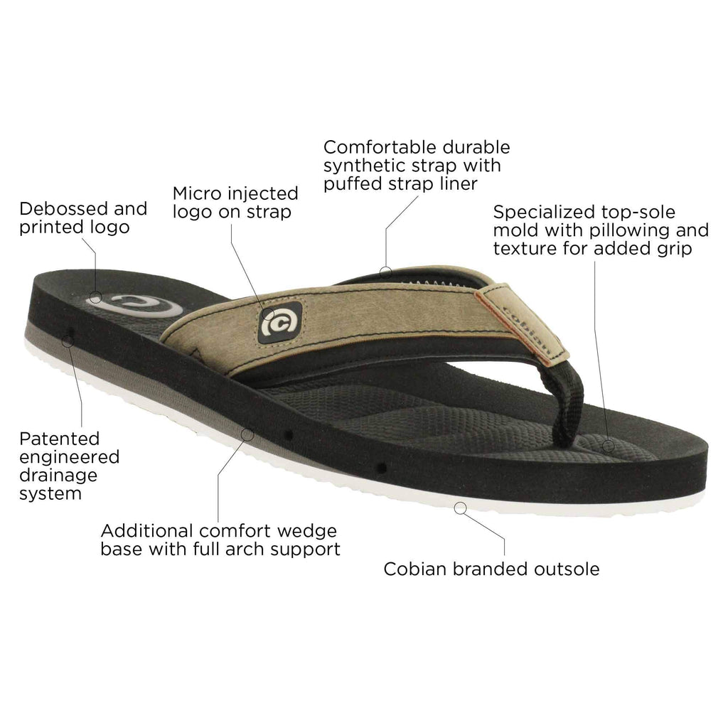 Cobian Draino 2 – Men’s Sandals With Water-Drain Footbed – Quick-Dry Flip Flops for Men for Beach and Boating