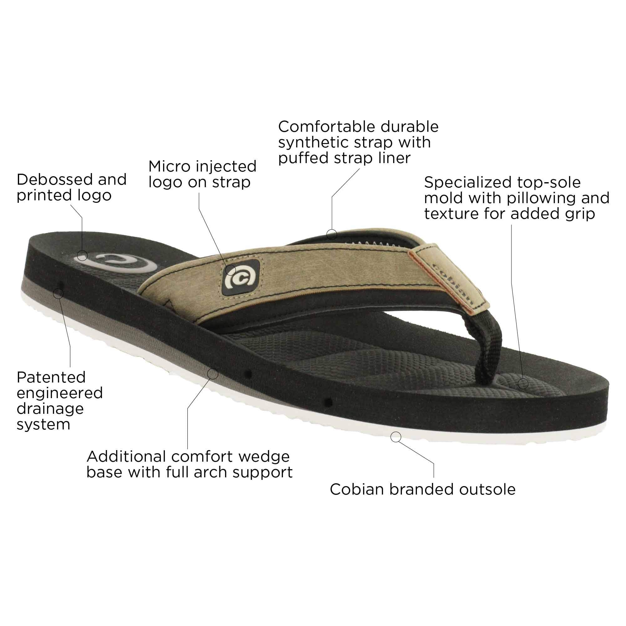 Cobian Draino 2 – Men’s Sandals With Water-Drain Footbed – Quick-Dry Flip Flops for Men for Beach and Boating