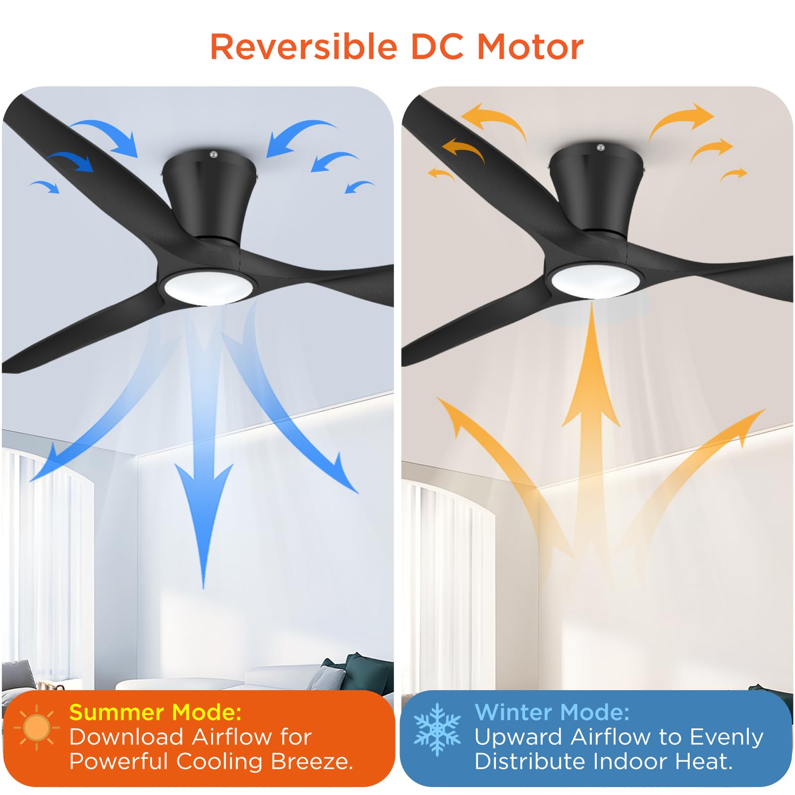 TALOYA Ceiling Fans with Lights,42 inch Modern Low Profile Ceiling Fan with Light and Remote Control, Flush Mount, 3CCT, White Ceiling Fan for Bedroom Living Room and Patio