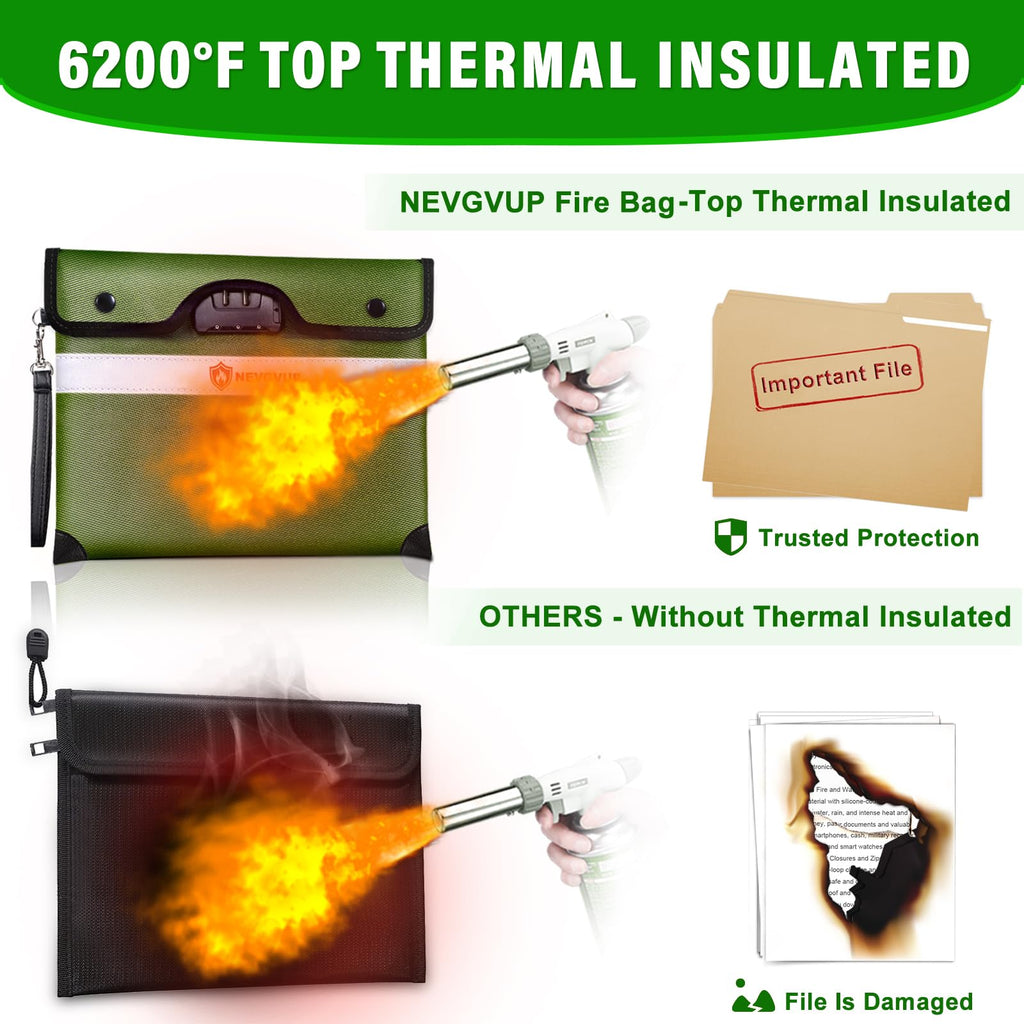 Fireproof Money Bag 4200°F - Heat Insulated, 9.8 x 6.5" Small Fireproof Document Bags with Waterproof Zipper, Fire proof Bag with Reflective Strip and Fireproofs Edeging, Fire Pouch Set for Valuables