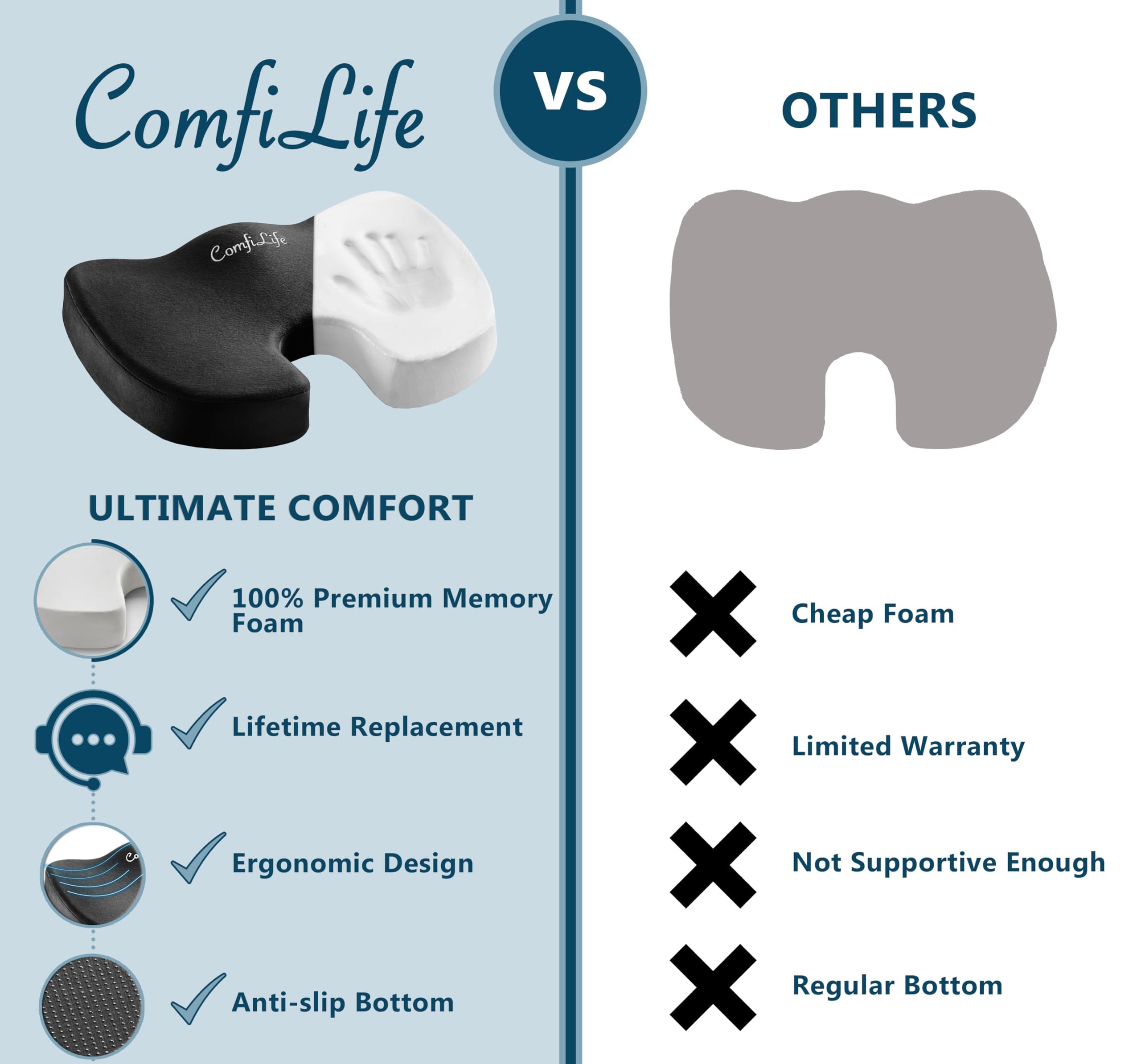 ComfiLife Premium Comfort Seat Cushion - Non-Slip Orthopedic 100% Memory Foam Coccyx Cushion for Tailbone Pain - Cushion for Office Chair Car Seat - Back Pain & Sciatica Relief (Black)