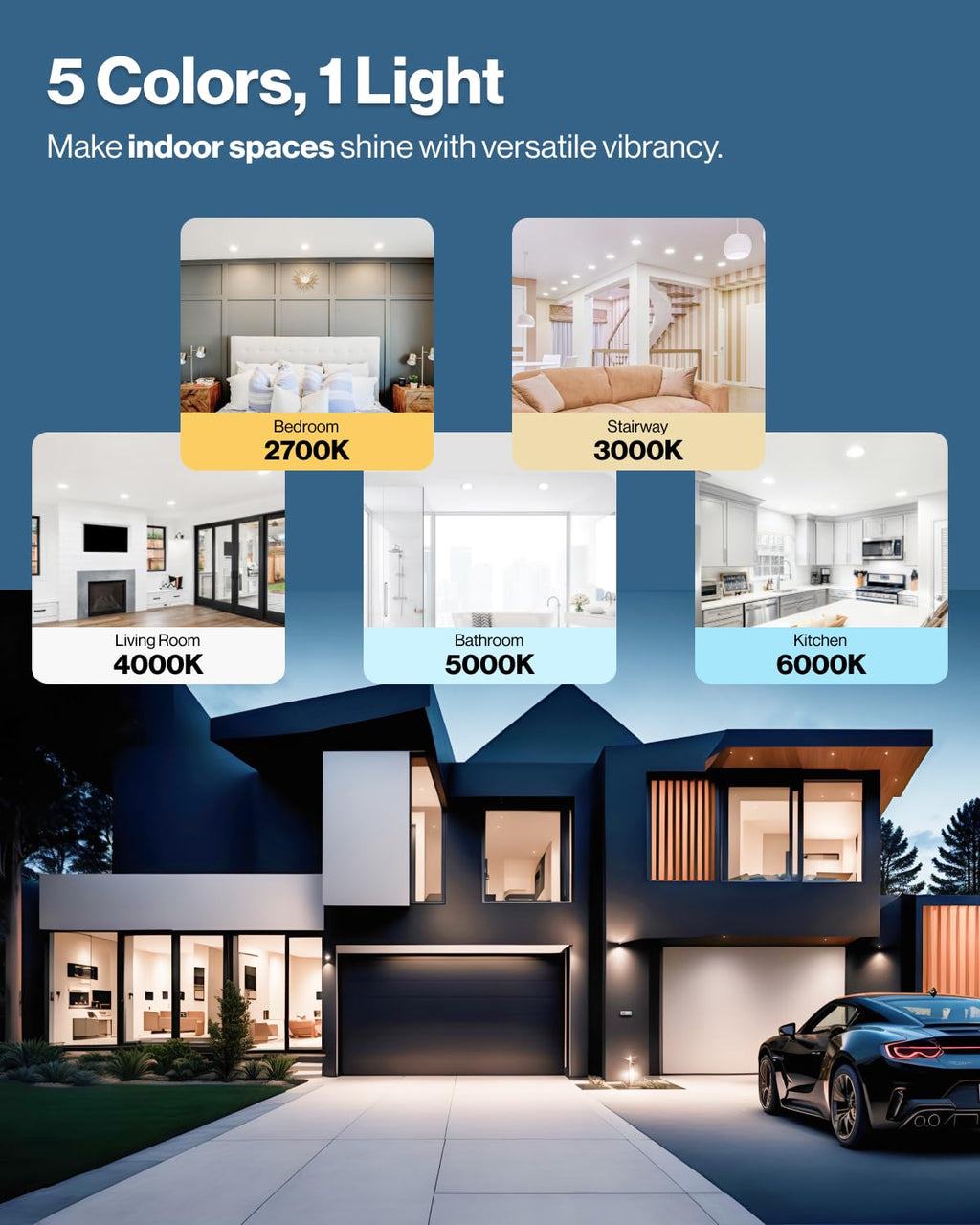 Sunco 100 Pack 4 Inch LED Recessed Lights, Canless Ceiling Light Slim, 650 LM, 10W, Selectable CCT 2700K/3000K/4000K/5000K/6000K, Dimmable, Wafer Thin, with Junction Box ETL.