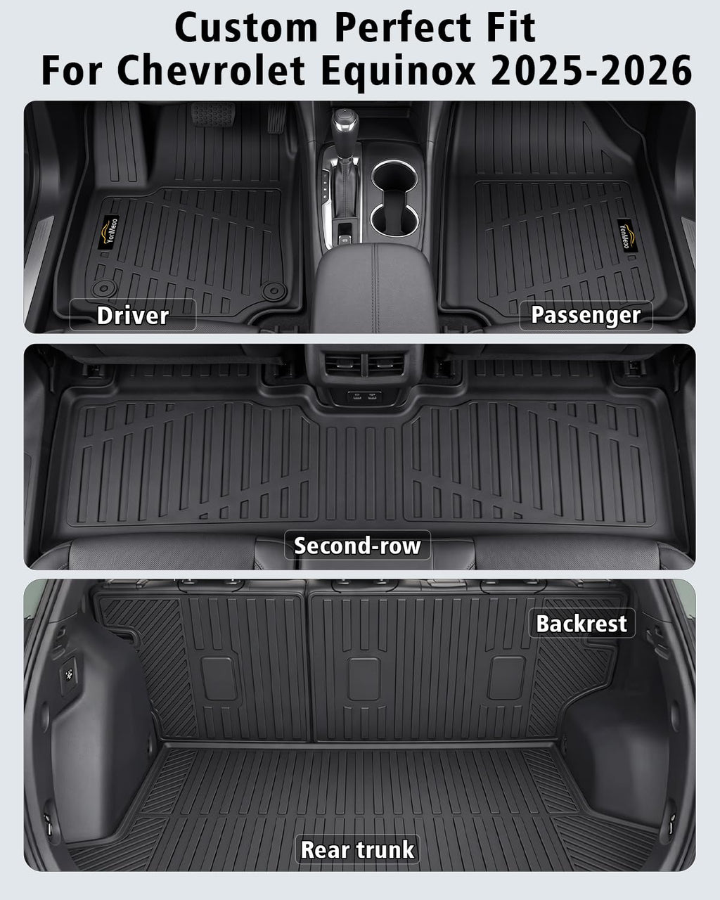 Floor Mats & Cargo Mat & Backrest Mat Custom for Toyota RAV4 Hybrid 2026 (Not for Cargo Area with Subwoofer) (Not for Phev), Door Sill Guards, All Weather TPE Floor Liners for RAV-4 2026 Accessories