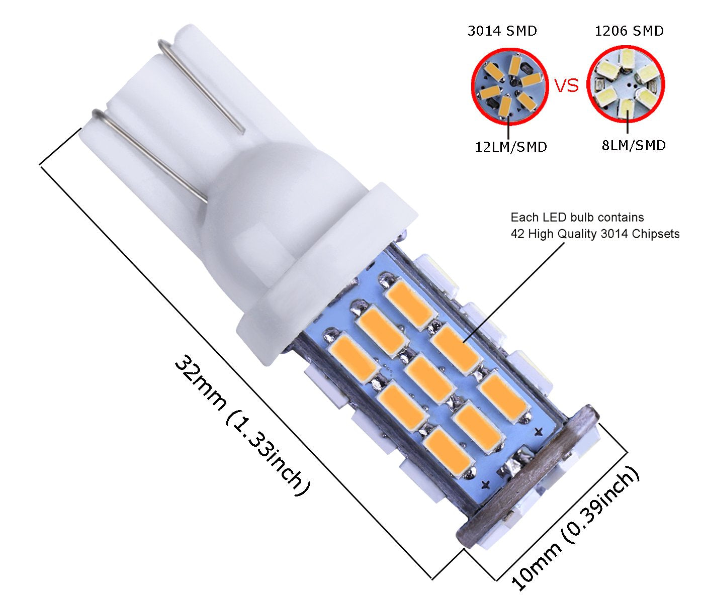T10 921 194 168 LED Bulbs Cool White 20-Packs, Super Bright 3014 42-SMD LED Replacement 12 Volt RV Camper Trailer Boat Trunk Interior Dome Map License Lights, Backup Reverse Lights