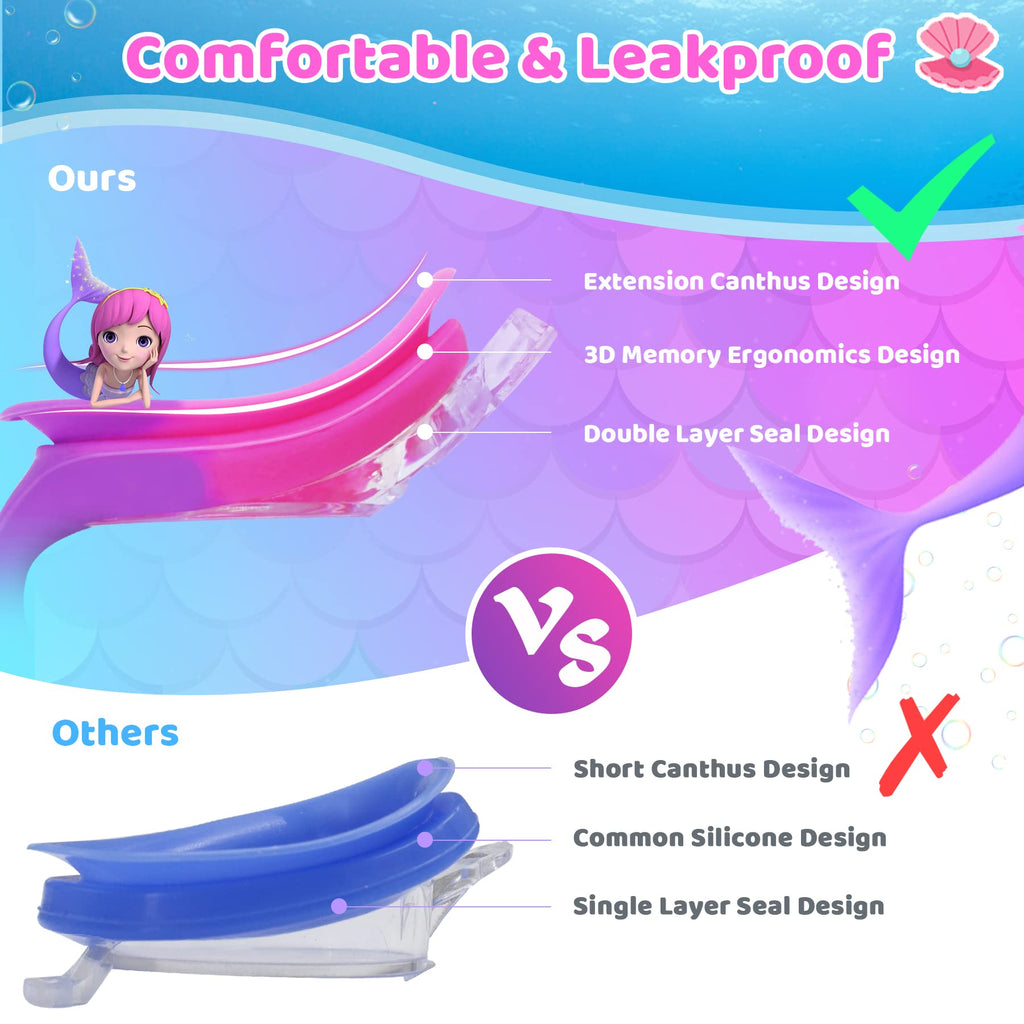 Vvinca Kids Swim Goggles with Fabric Strap No Tangle Pain-Free, Anti-Fog Swimming Pool Goggle No Leak for Toddlers Girls Boys