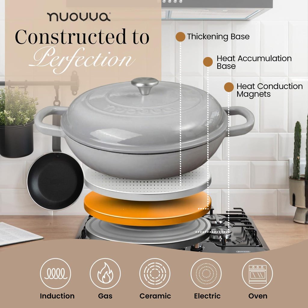 Shallow Cast Iron Casserole with Lid – Non Stick Dutch Oven Pot, Oven Safe up to 500° F – Sturdy Ovenproof Stockpot Cookware – Enamelled Cooking Pot – Black, 5-Quart, 32cm – by Nuovva