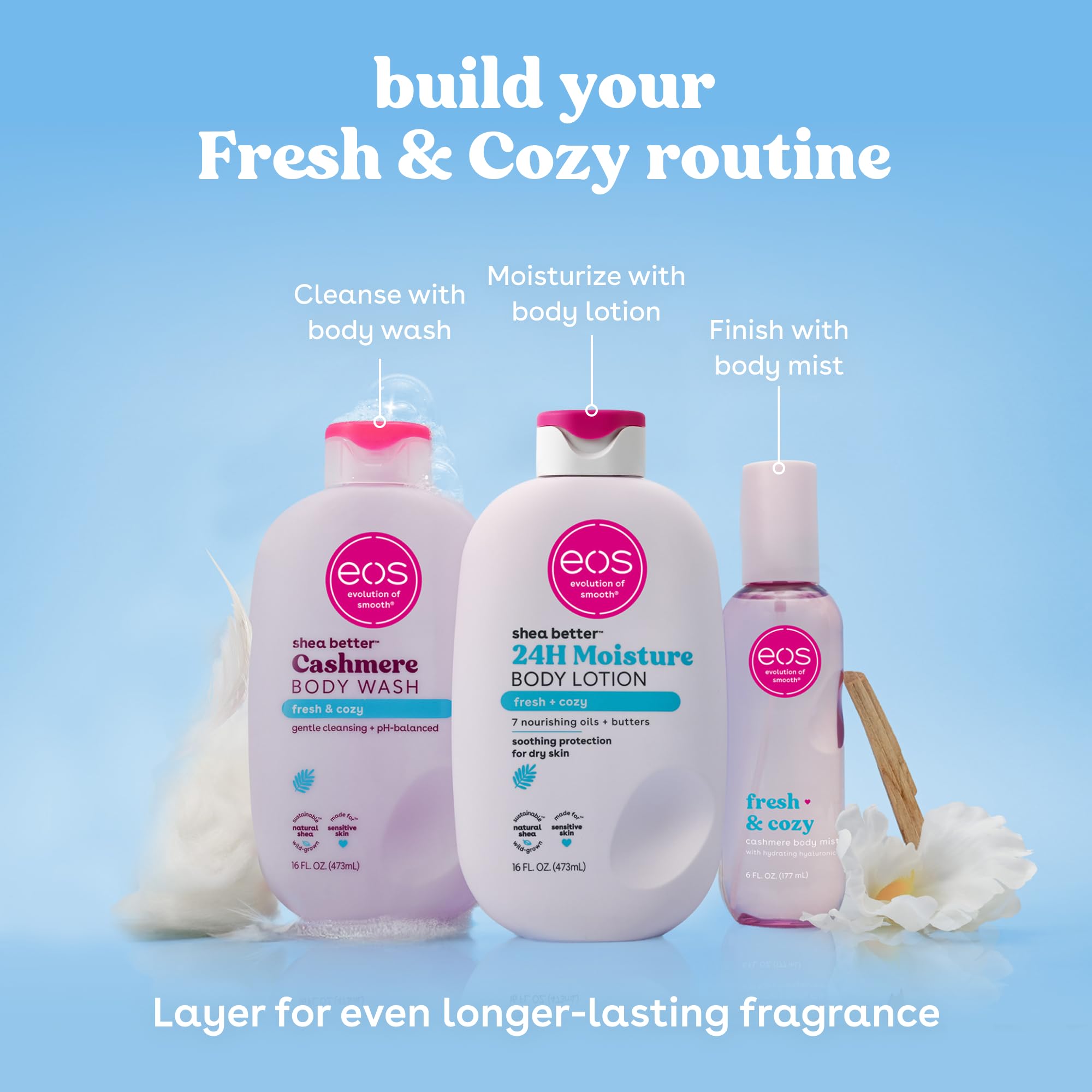 eos 24H Moisture Travel Body Lotion- Fresh & Cozy, Travel Size Essential, Toiletries, Mini Body Lotion, 2.5 fl oz