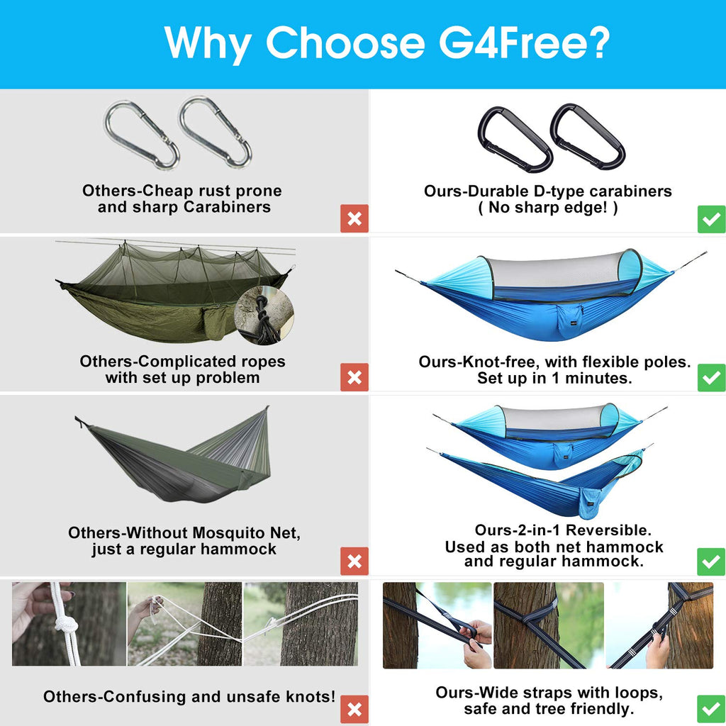 G4Free Large Camping Hammock with Mosquito Net and Rain Fly- 2 Person Portable Hammock with Bug Net and Tent Tarp for Outdoor Hiking Camping Backpacking Travel