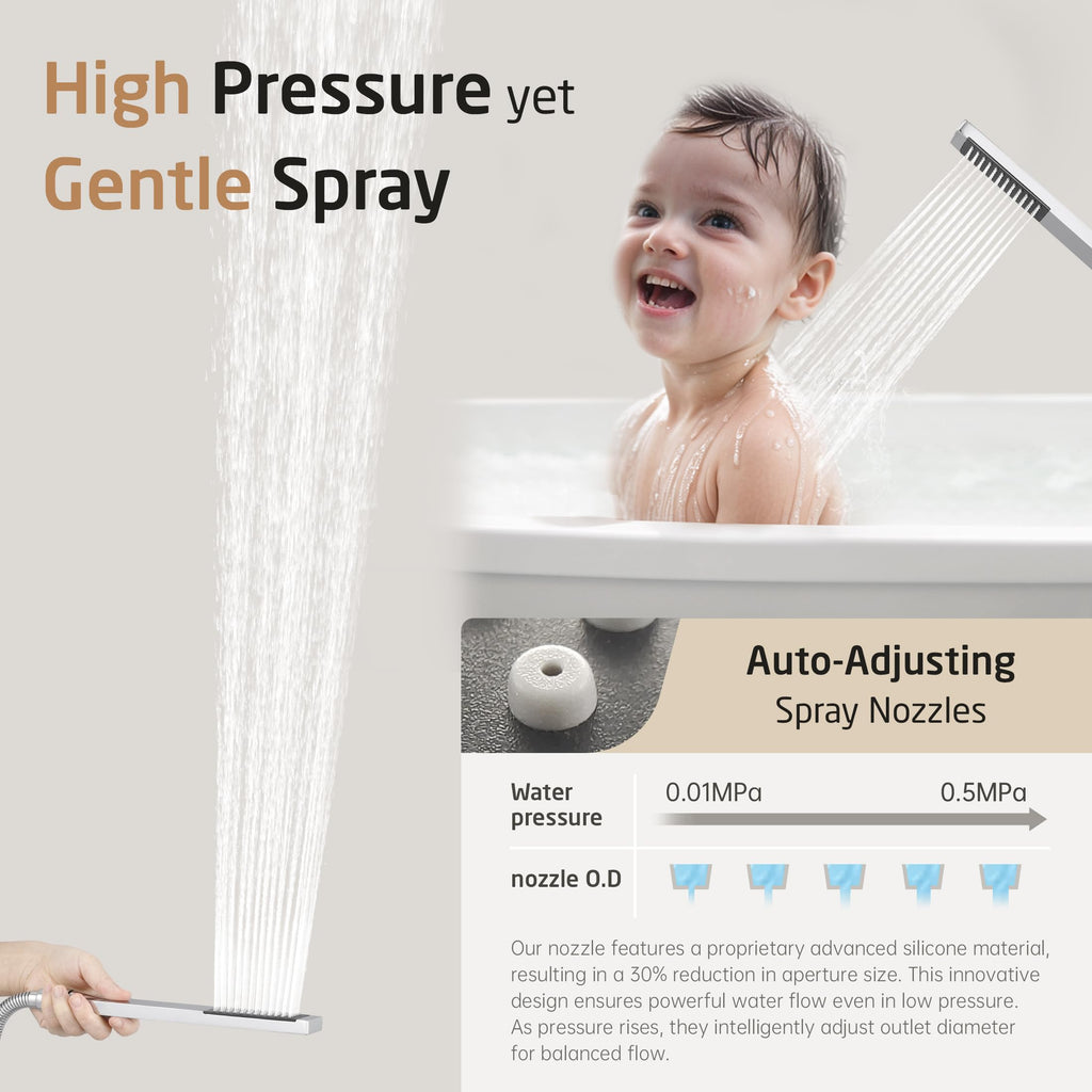 KES Tub and Shower Faucet Set Shower System with 10-Inch Rain Shower Head and Waterfall Tub Faucet Wall Mount Shower Valve and Trim Kit Included Matte Black, XB6240-BK