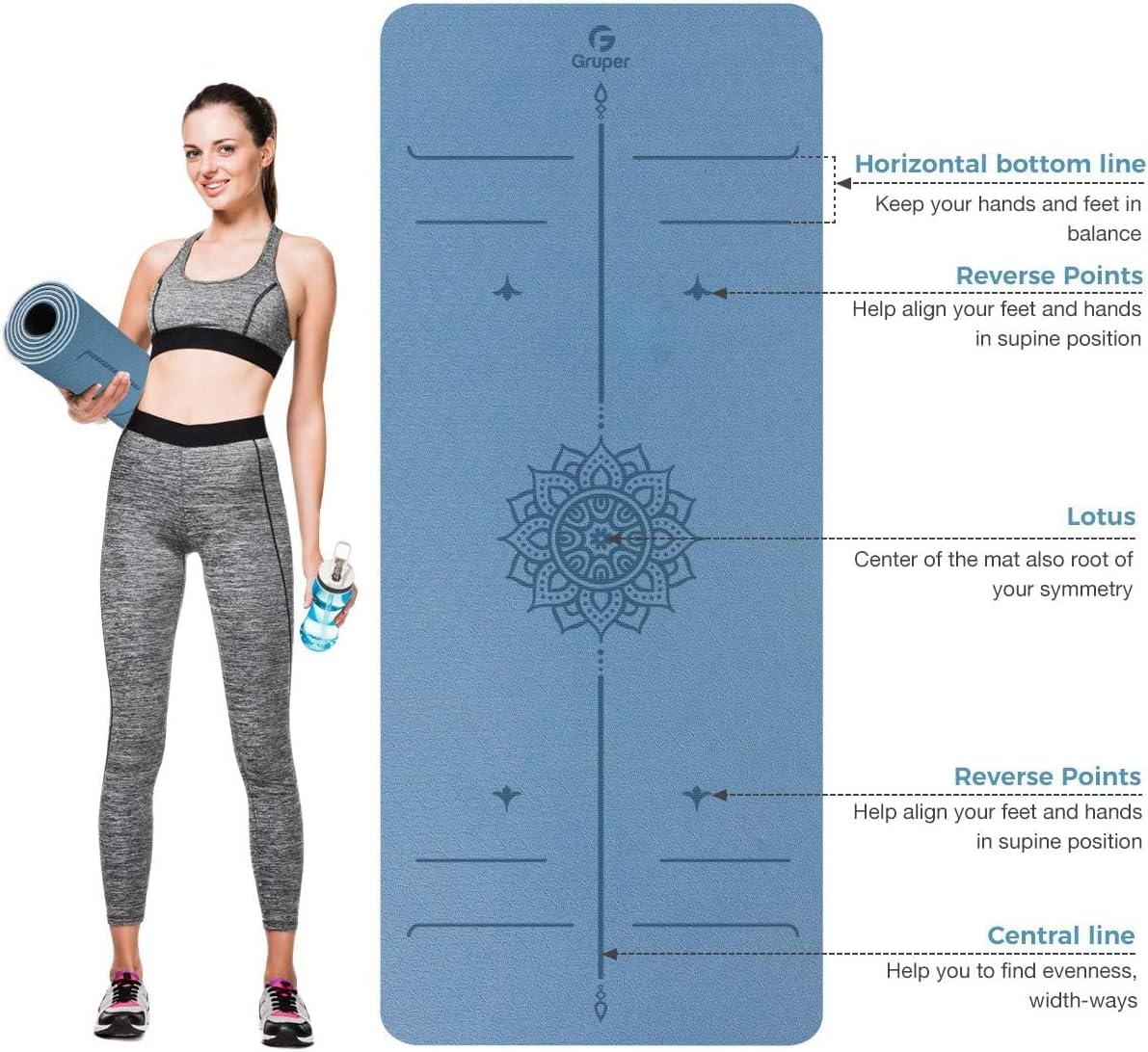 Gruper Yoga Mat Non Slip TPE Extra Wide Yoga Mat with Alignment Mark, 72"L x 32"W x 0.32"/0.24"Th (183cm x 80cm x 8mm/6mm), Anti-Tear Exercise Mat with Carrying Strap and Bag, Workout Mats for Yoga, Pilates