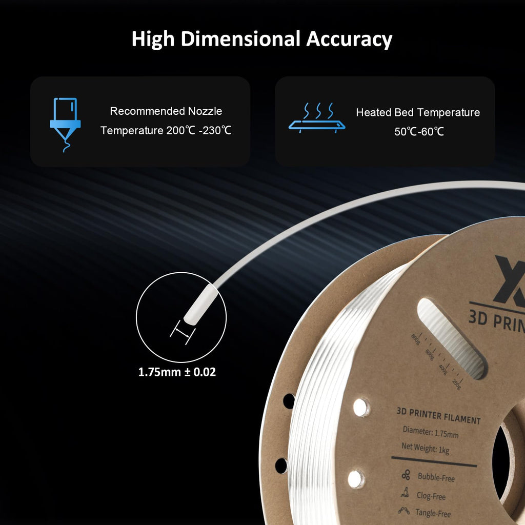 PLA Filament 1.75mm, 3D Printer Filament 1kg Spool (2.2lbs), Neatly Wound, +/- 0.02mm Precision, No Clog/Bubble, Excellent Layer Adhesion, Fits Most FDM Printers, Apple Green
