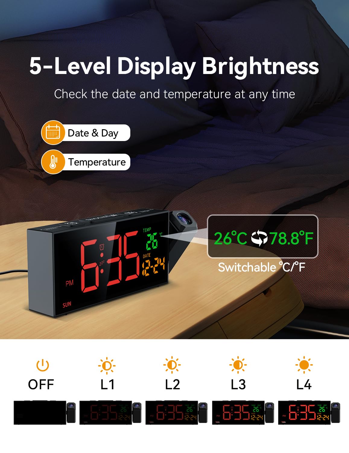 Netzu Projection Clock for Bedroom Ceiling, Alarm Clocks with 180° Rotatable Projector, Date Temperature and Weekday, Manual DST, 5 Brightness, 10 Ringtones, 4 Volumes and Snooze (Black)