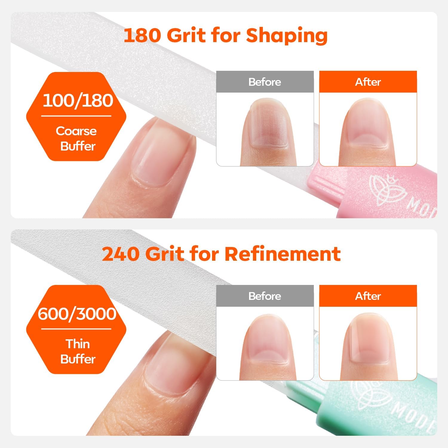 Modelones Cuticle Remover Kit Cuticle Remover Liquid & Cuticle Oil Pen Nail Kit w/Cuticle Trimmer Nail Stuff & File Cuticle Pusher & Nippers Manicure Kit for Women Nail Tools Manicure Set Nail Care