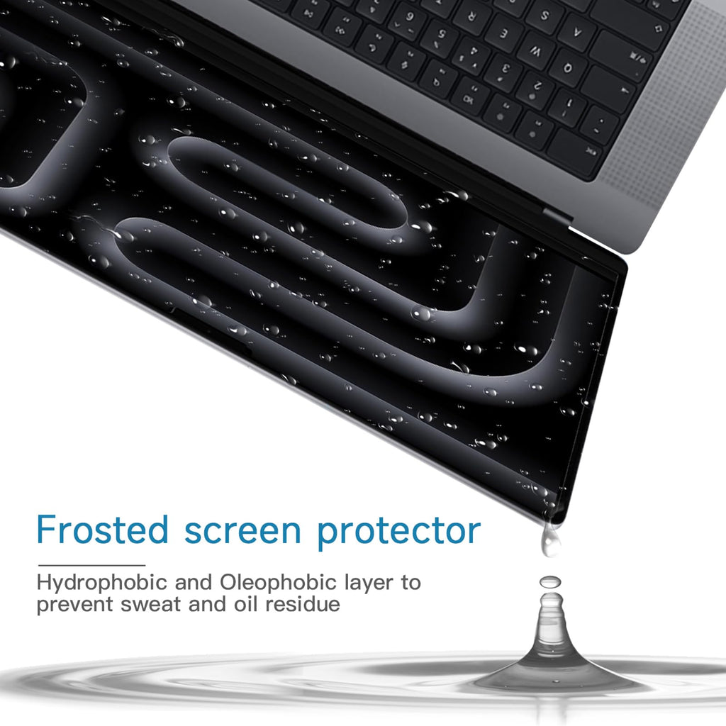Paquete de 2 protectores de pantalla compatibles con MacBook Pro de 13 pulgadas (2016-2022 / M1, M2) y MacBook Air de 13 pulgadas (2018-2021 / M1), protector de pantalla antirreflejos, protector de